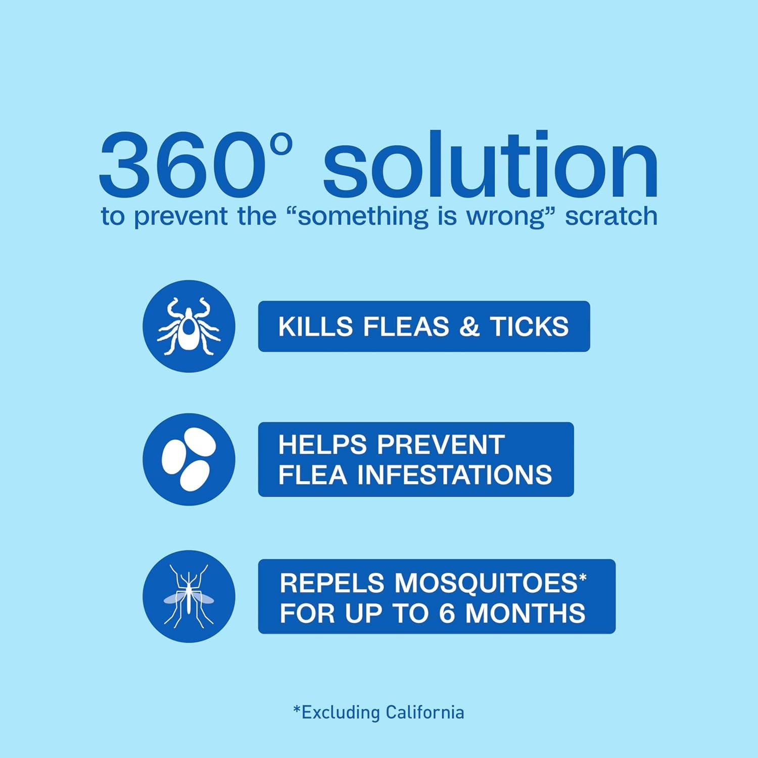 ADAMS Flea & Tick Collar Plus for Dogs & Puppies, 2 Pack, 12 Month Protection, Adjustable One Size, Kills Fleas, Ticks & Repels Mosquitoes, Excluding California - Image 2