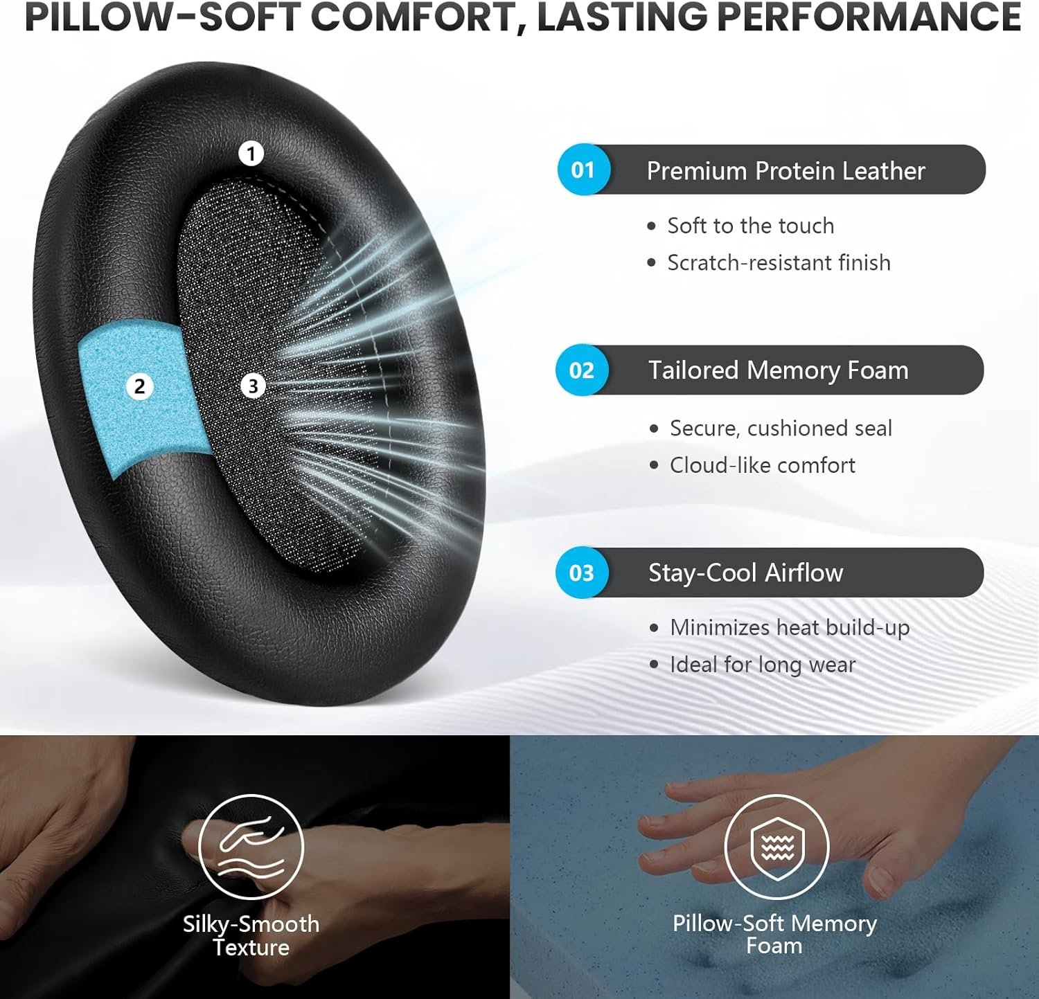 PhantAccy Replacement Ear Pads Cushions for Sony WH-1000XM3 Noise Canceling Headphones, with Soft-Touch Leather, Breathable Noise Isolation Memory Foam, Long-Lasting Comfort, Easy Installation (Black) - Image 2