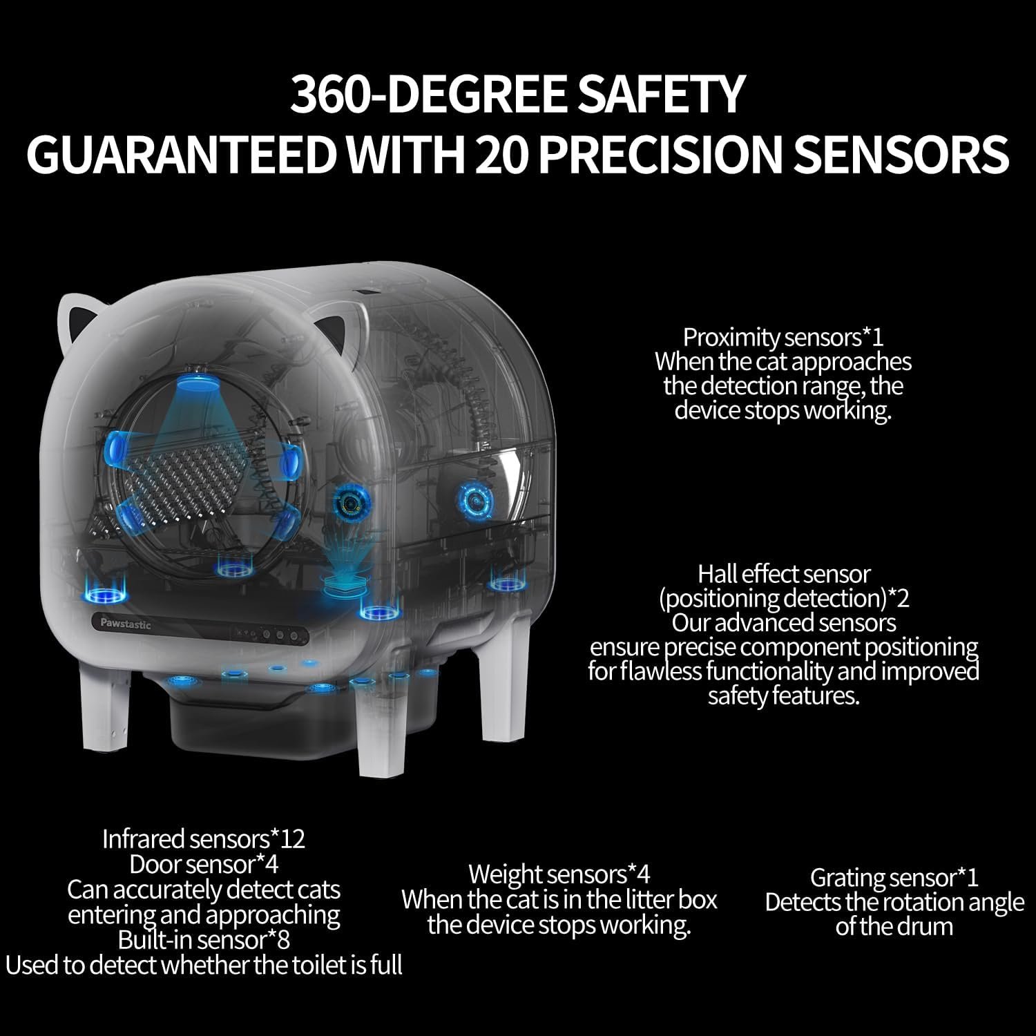 Self Cleaning Litter Box, 68 L Automatic Cat Litter Box for Multiple Cats, Robot with Dual Safety Protection, APP Control, Odor Removal Smart Litter Boxes, 2 Roll Trash Bags - Image 5