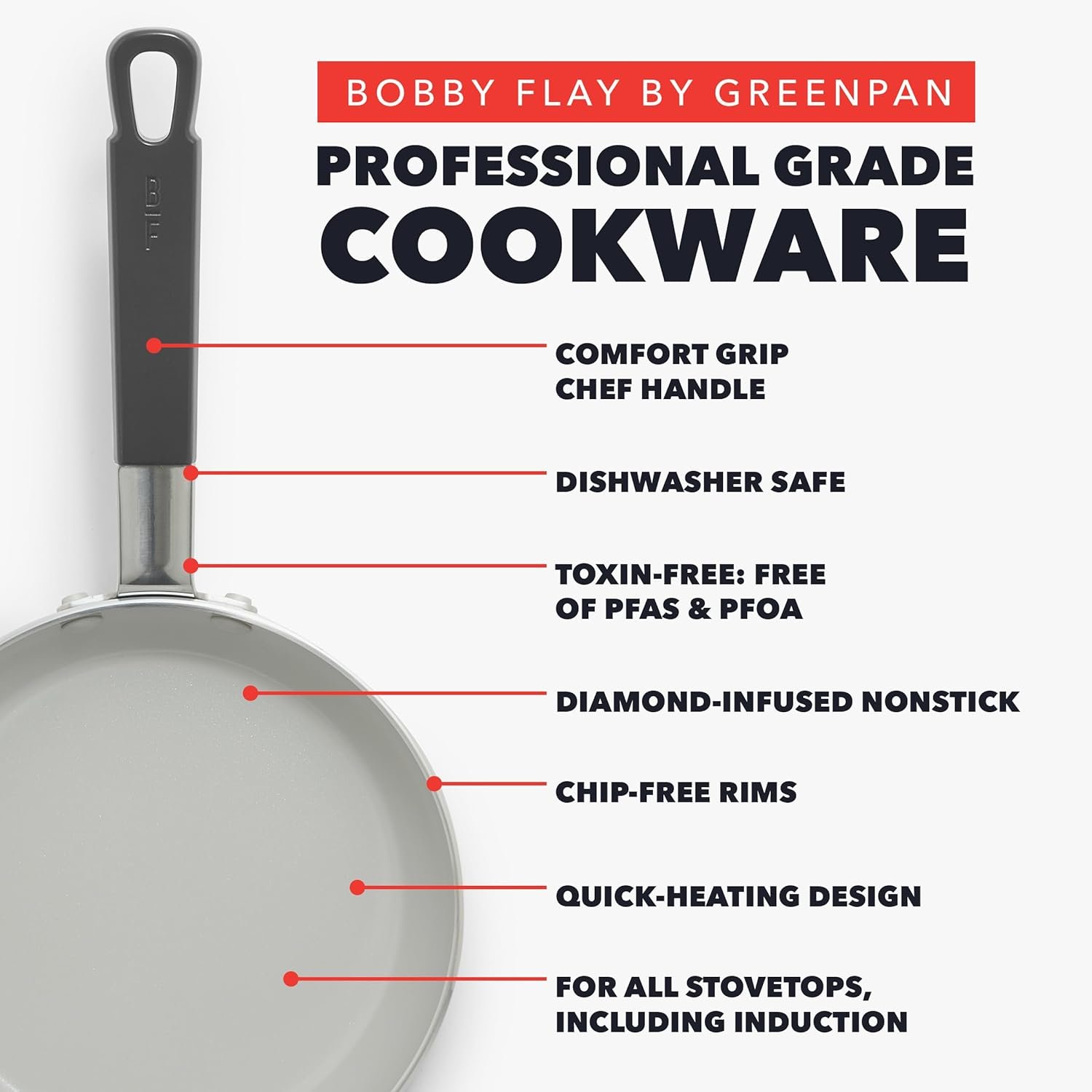 GreenPan x Bobby Flay 13 Piece Nonstick Cookware Pots and Pans Set, PFAS-Free Diamond Ceramic, Induction Suitable, Easy Clean Dishwasher & Oven Safe, Stay-Cool Silicone Handles, Glass Lids, Graphite - Image 3