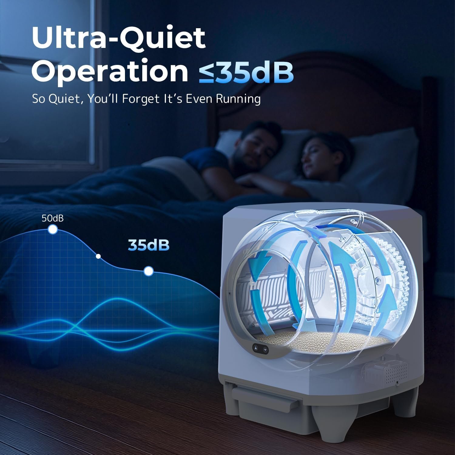 OROLEY Self Cleaning Litter Box, Large Capacity Automatic Cat Litter Box with APP Control, Safety Sensors, Built-in Deodorizing Scent Box, and 1 Roll Garbage Bags ,White - Image 4