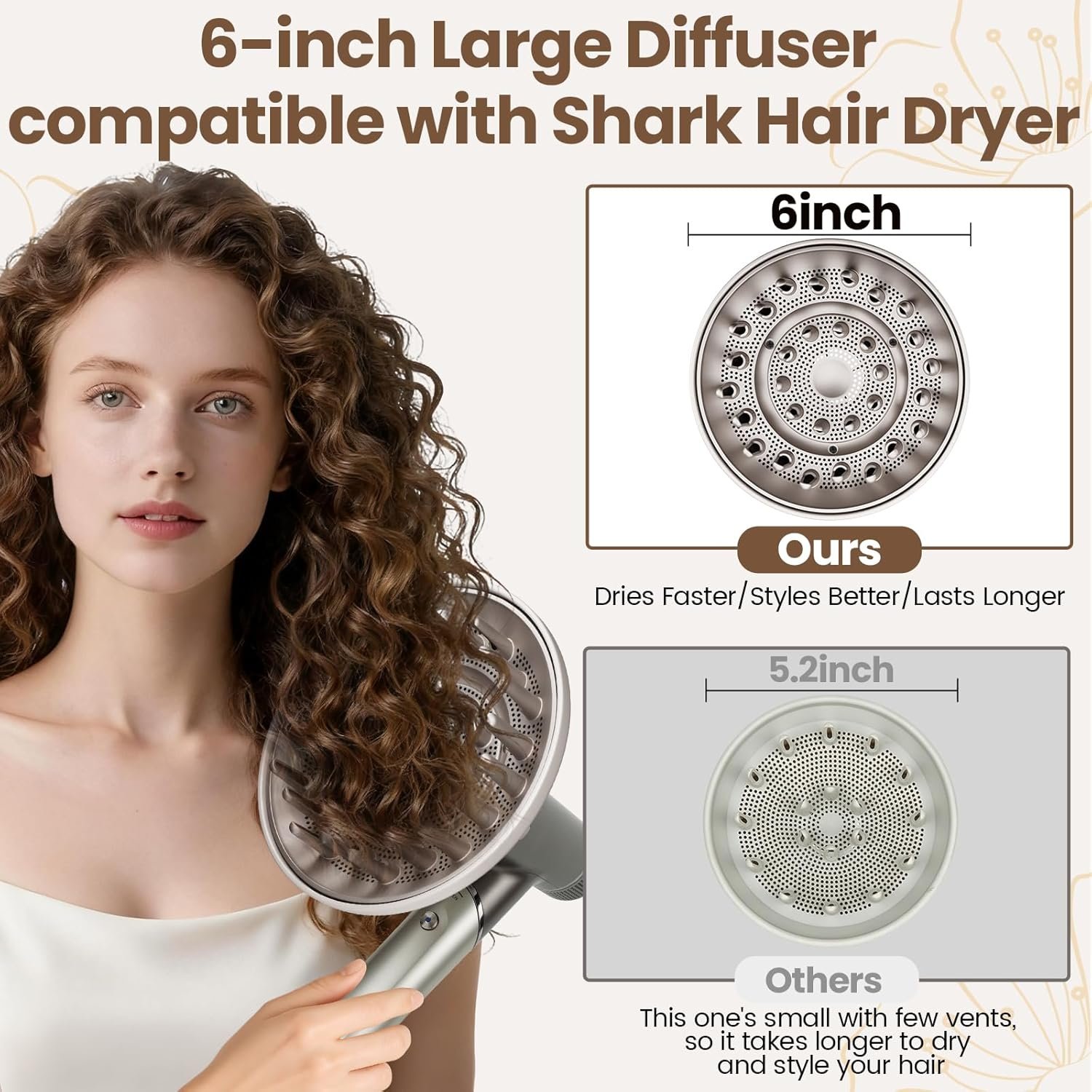 AFDD Large Hair Dryer Diffuser Attachment for Shark SpeedStyle, for Shark Speed Style Pro/Pro Flex Hair Dryer, Upgraded Bigger Diffuser for Fast Drying Curl Definition Wavy Curly Coily Hair - Image 3