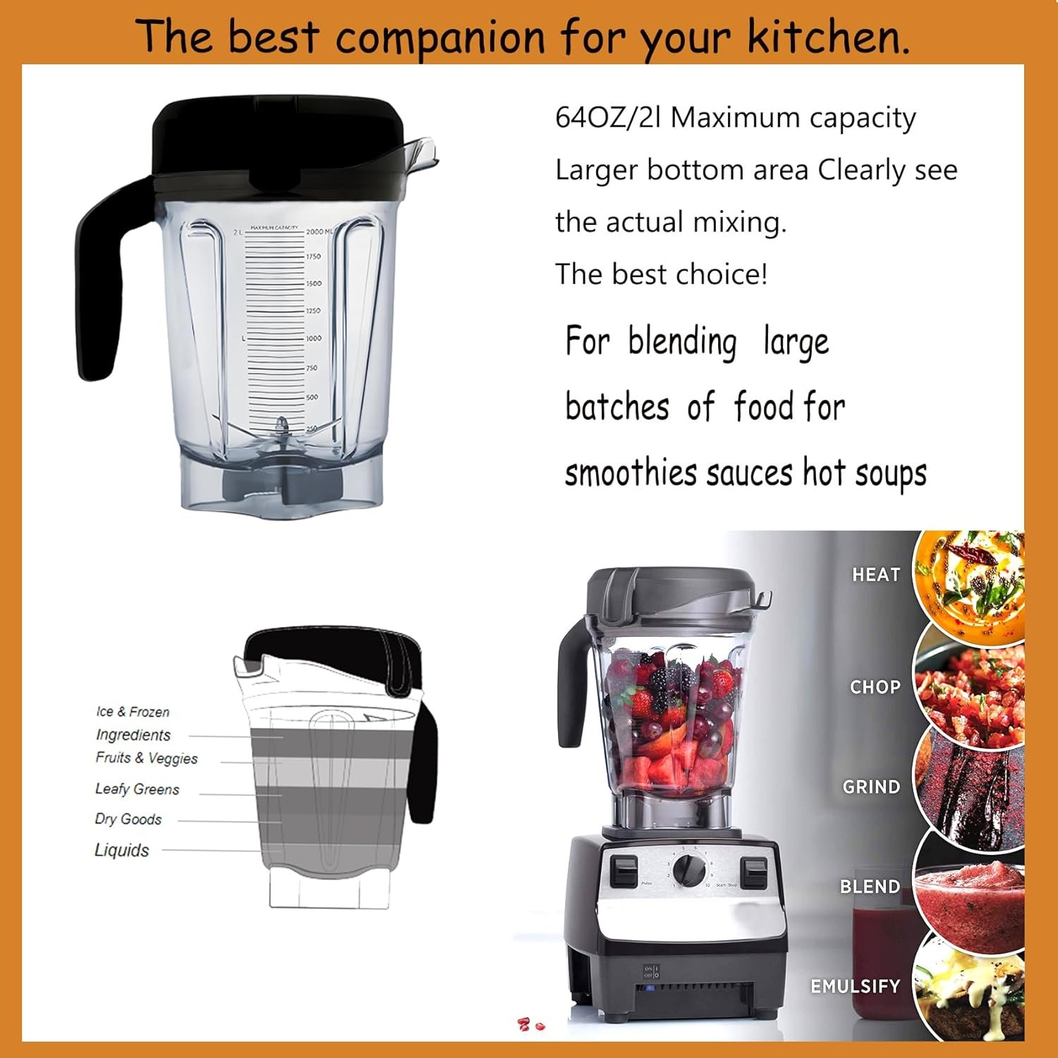 Blender Pitcher 64oz Low-Profile, Compatible with 780 75-0 75-00 5000 5200 7800 Vm0102 Vm0103 Vm0197 E310 Professional/Commercial/ClassicSeries etc Blender, BPA-Free Blender jar cup,10 Years Warranty - Image 5