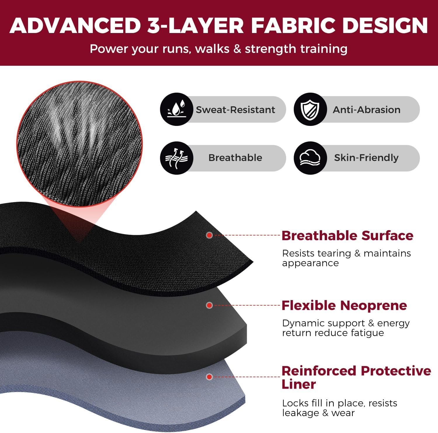 BAGAIL Ankle and Wrist Weights for Women & Men, 1 Pair 1/2/4/6/8/10 LBS Leg Weight with Sleek Design & Secure Fit, Arm Weighted Set for Walking, Running, Home Fitness & Physical Therapy - Image 3