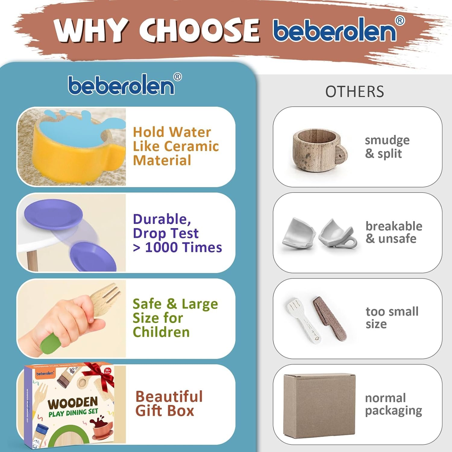 Wooden Play Dishes and Plates for Kids Kitchen Set Accessories for Toddlers 1-3 Cooking Toys Tea Cups for Kids Kitchen Birthday Gift for 3 4 5 Year Old Boys Girls - Image 2