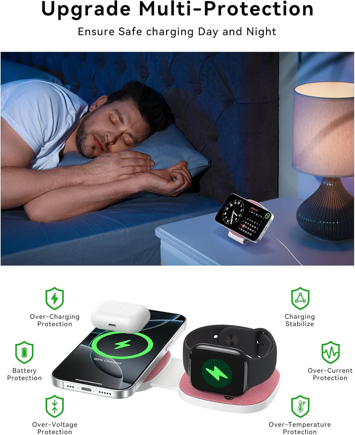 Flodable 2 in 1 Mag-Safe Wireless Charger for iPhone 16 15 14 13 12 Series,Apple Watch Series/Ultra/SE,Airpods/Pro,Portable Magsafe Charger 3 in 1 Wireless Charging Station (Pink with 20W PD Charger) - Image 5