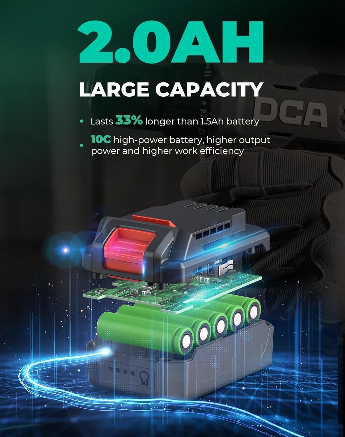 DCA Cordless Drill Set, 354 in-lbs Torque, 3/8" Keyless Chuck, Electric Power Drill with 2.0Ah Battery and Charger,18+1 Position,25-Piece 20V Drill Driver Kit, ADJZ2035 - Image 3