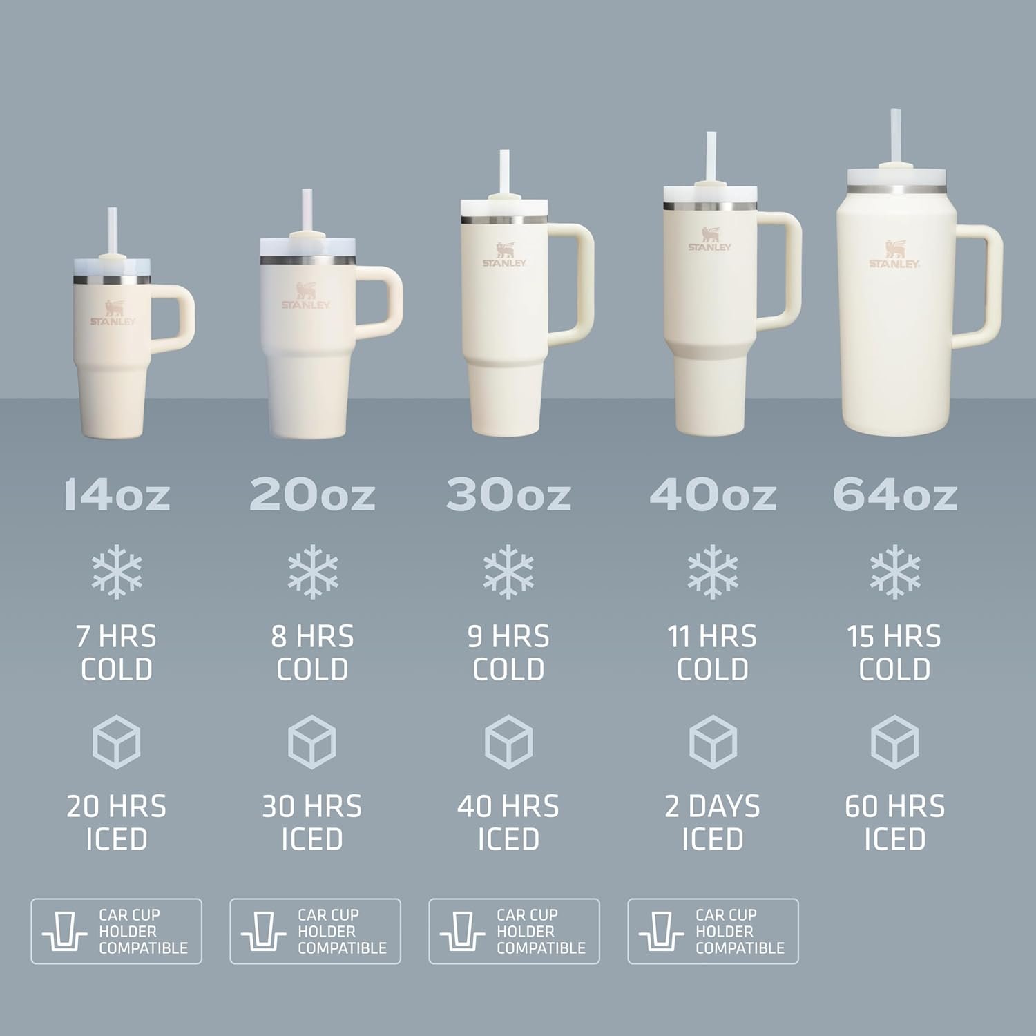 STANLEY Quencher H2.0 Tumbler with Handle and Straw 40 oz | Flowstate 3-Position Lid | Cup Holder Compatible for Travel | Insulated Stainless Steel Cup | BPA-Free | Tigerlily Plum - Image 5