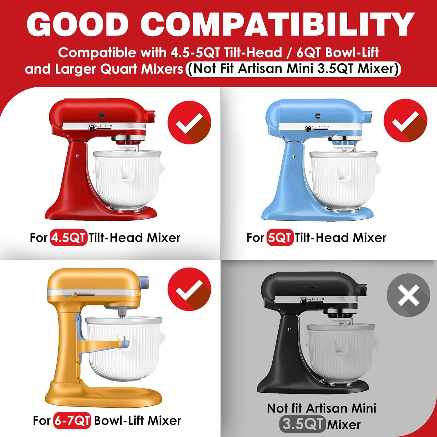 Ice Cream Maker Attachment for KitchenAid, Fits KitchenAid 4.5/5QT & 6QT Mixers, Frozen Ice Cream & Sorbet Gelato Maker, 2 Quart, White - Image 4