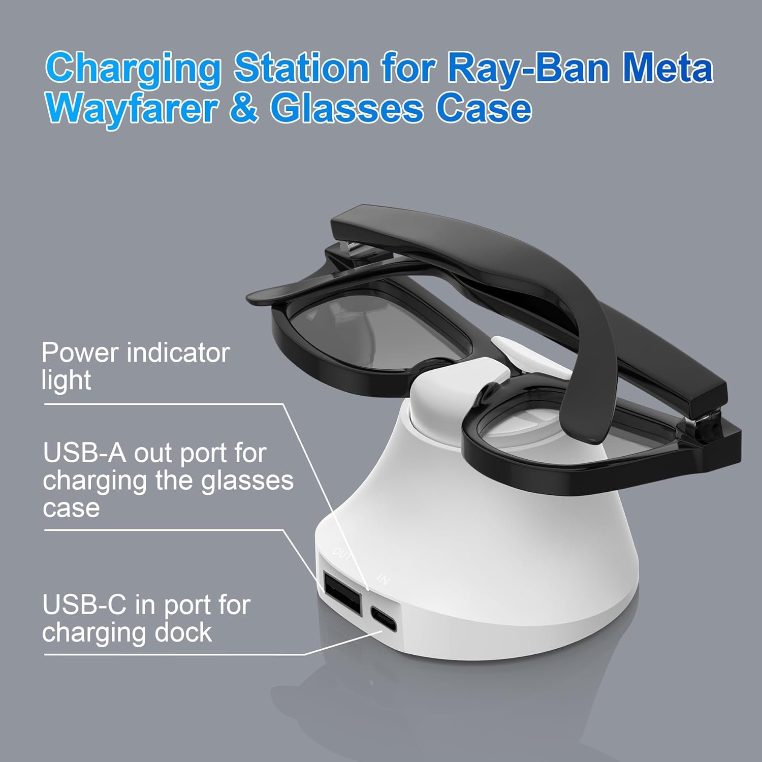 HiBloks Magnetic Charging Station for Ray-Ban Meta Wayfarer/Skyler Gen 2 Smart Glasses Accessories, Fast Charging Dock with LED Indicator Compatible with Rayban Meta Gen 2 & Glasses Case (White) - Image 2