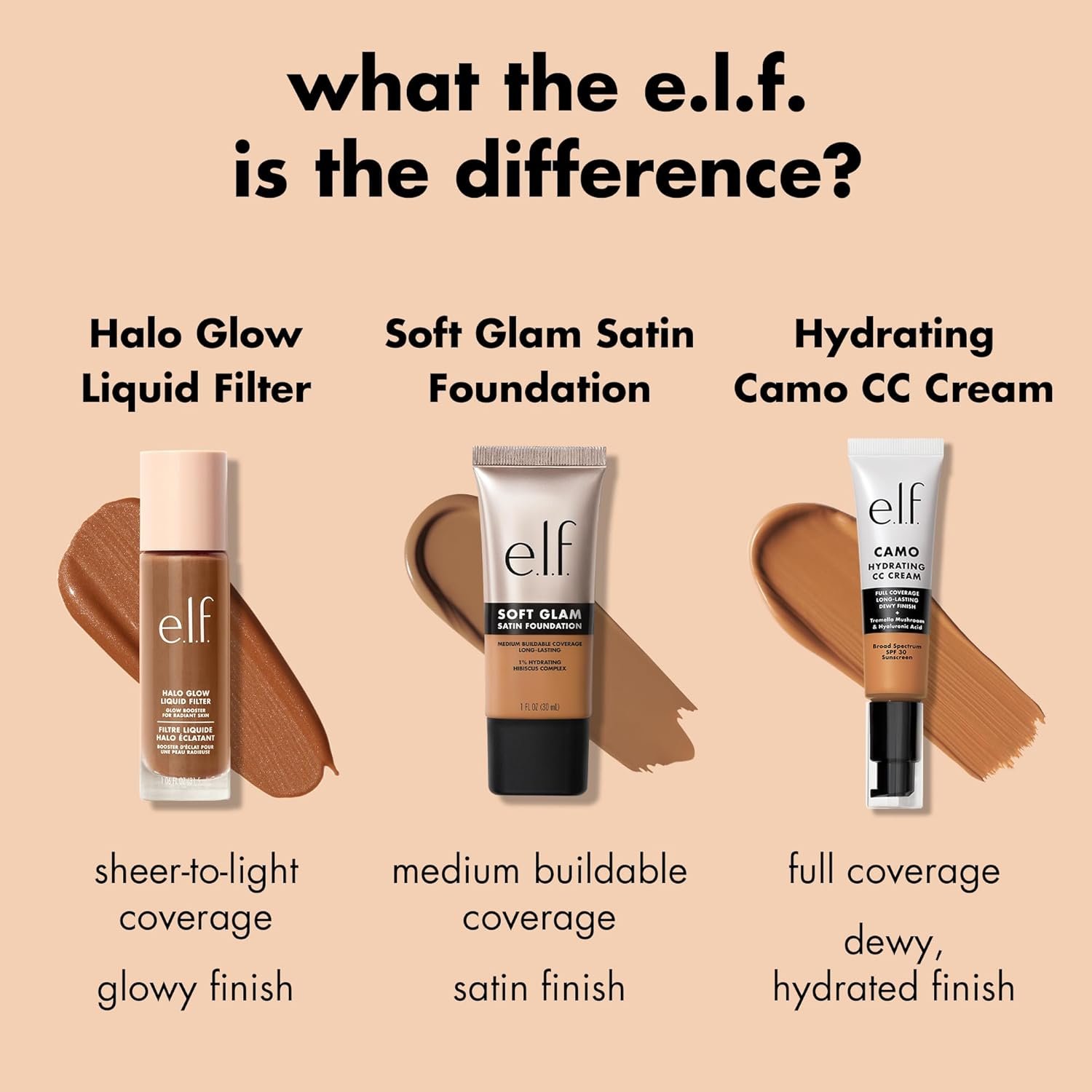 e.l.f. Soft Glam Foundation, Medium Coverage, Long-Lasting & Buildable Foundation For A Smooth, Satin Finish, Vegan & Cruelty-Free, 20 Light Cool - Image 5