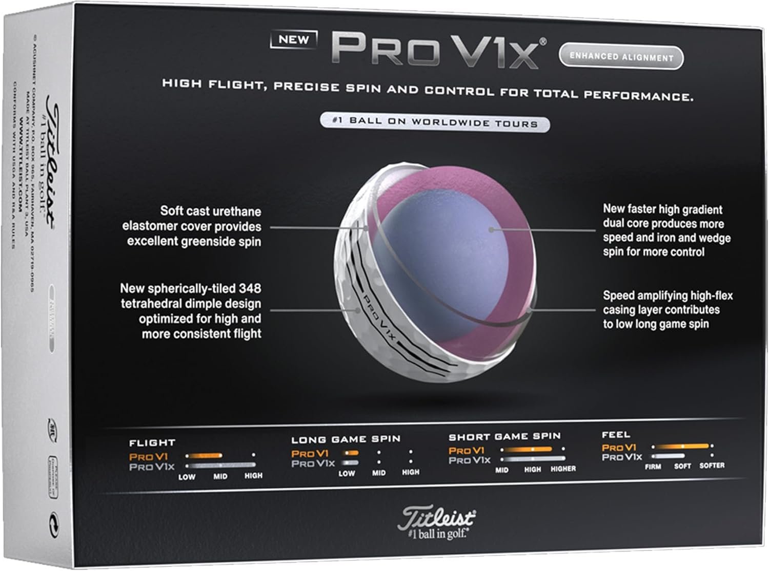Titleist Pro V1x Golf Balls - Image 5