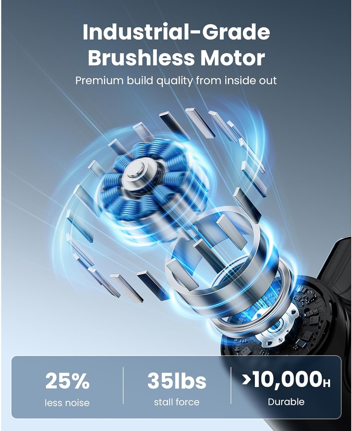 BOB AND BRAD M7 Plus Mini Massage Gun with Heat, Pocket-Sized Heated Deep Tissue Massager, Portable Percussion Muscle Travel Massager Gun, Ultra Light Small & Quiet Massage Gun - Image 8