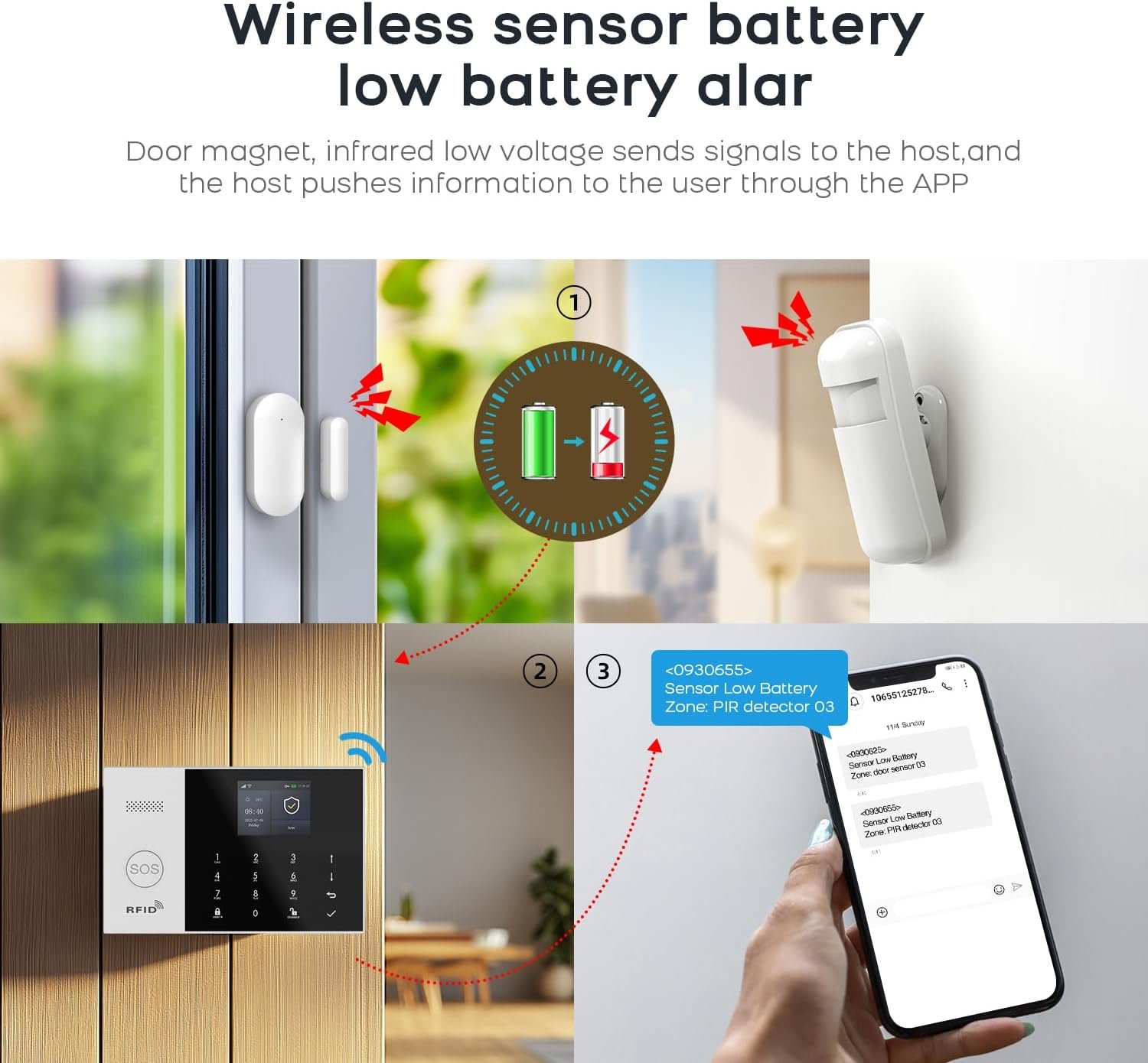 PGST WiFi Alarm System for Home Security,24 PCS Wireless Home Security System with DIY Expandable Door Alarm Sensor,Motion Detector,SOS Button,APP Instant Alerts for Villa,Apartment,No Monthly Fee - Image 3