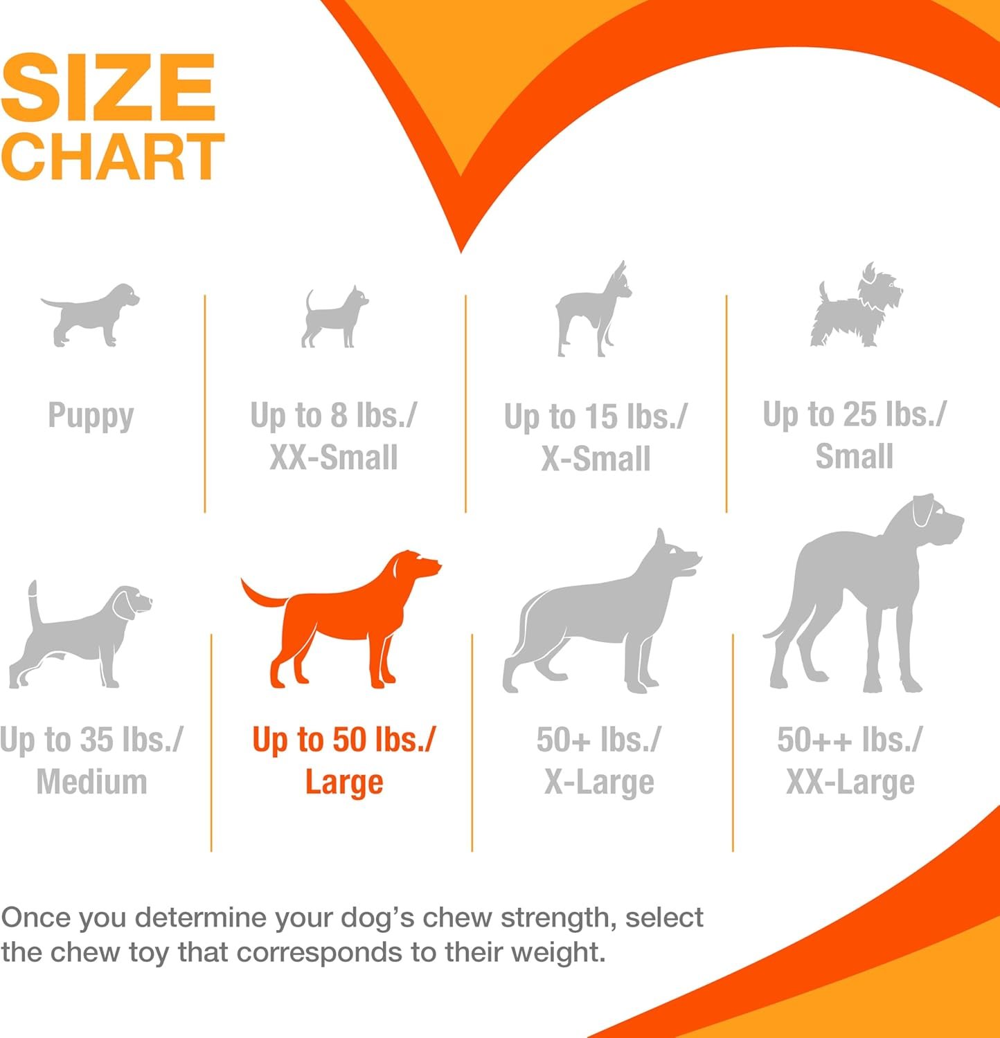 Nylabone Holiday Edition Curvy Dental Bone Power Chew Toy for Dogs, Dog Chew Bones for Aggressive Chewers, Wintergreen Flavor, Large - Up to 50 lbs, 1 Count - Image 6