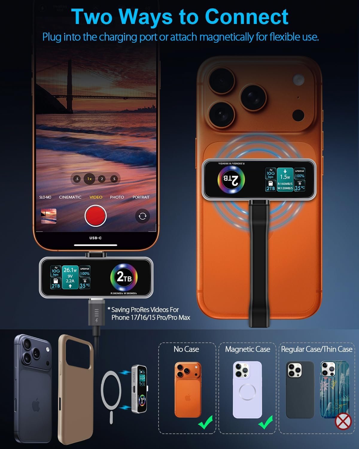 TWOPAN Magnetic Portable iPhone SSD for ProRes 4K 60fps Video Recording, 2TB External Super Storage for iPhone 17/16/15 Pro/Pro Max, iMac/MacBook, LCD Display, USB-C PD 3.0 Port, Built-in Cooling Fan - Image 3