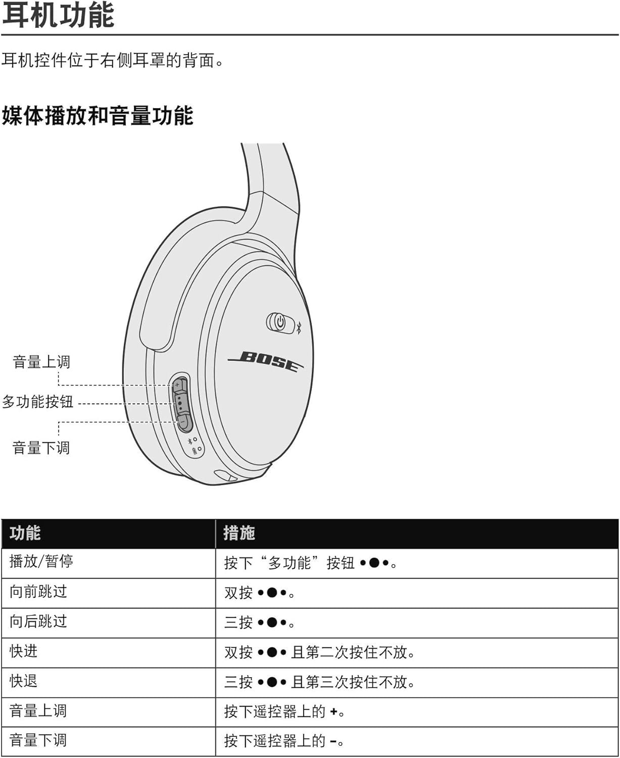 Bose QuietComfort 35 (Series I) Wireless Noise Cancelling Headphones - Silver (Renewed) - Image 7