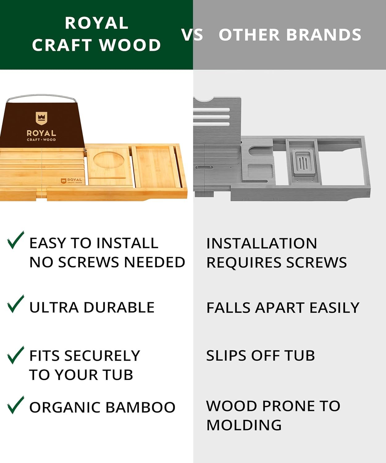 ROYAL CRAFT WOOD Bathtub Tray Caddy for Tub, Bamboo Bath Shelf, Premium Foldable Wood Bath Table, Expandable Bathtub & Bathroom Accessories, New Home Gifts for Mom, Housewarming, Anniversary, Wedding - Image 4