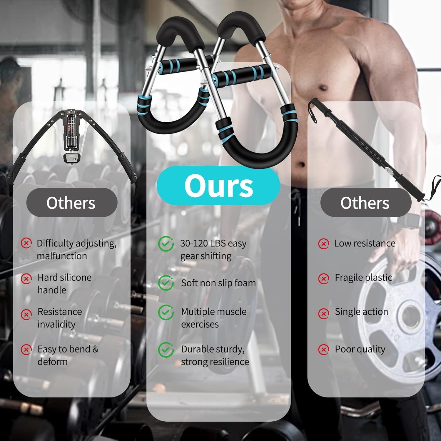 Twister Arm Trainer - Versatile Home Gym Equipment with Adjustable Resistance for Chest, Arm, and Shoulder Strengthening, Compact Strength Training Solution for Both Men and Women - Image 6