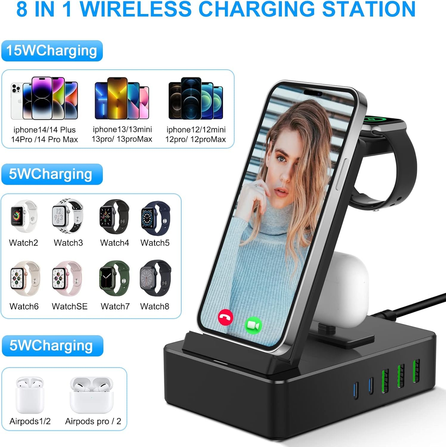 8 in 1 Wireless Charging Station, 100W USB C 2 Ports, Aluminum Alloy Cell Phone Charging Station Compatible with iPhone Series, iWatch, AirPods Pro - Image 2