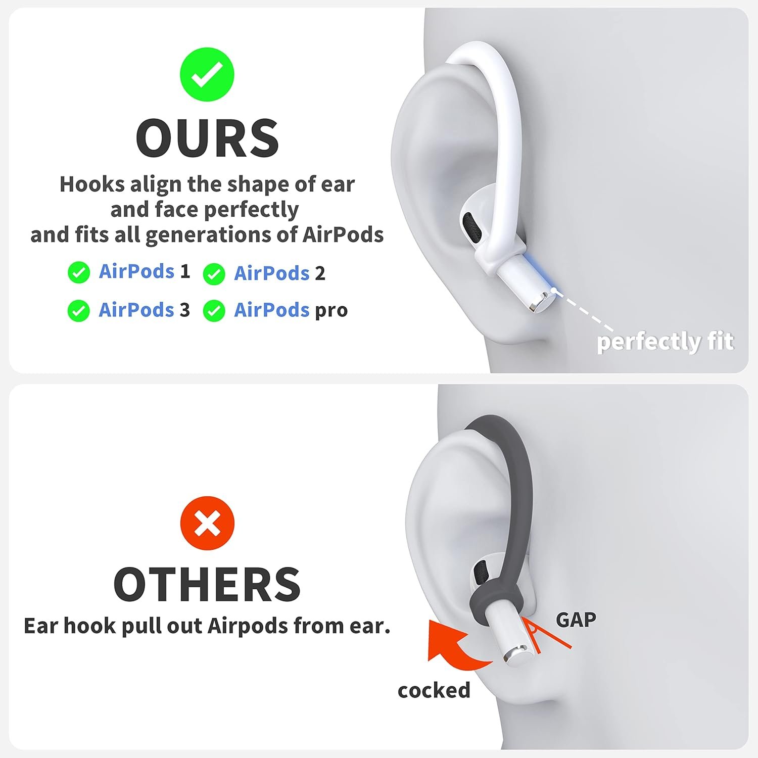 DamonLight Ear Hooks 2 Pairs for AirPods Pro 2 & 1, AirPods 4 & 3, Anti-Slip Comfortable Fit, Ergonomic Design, Accessories (Small, White) - Image 2