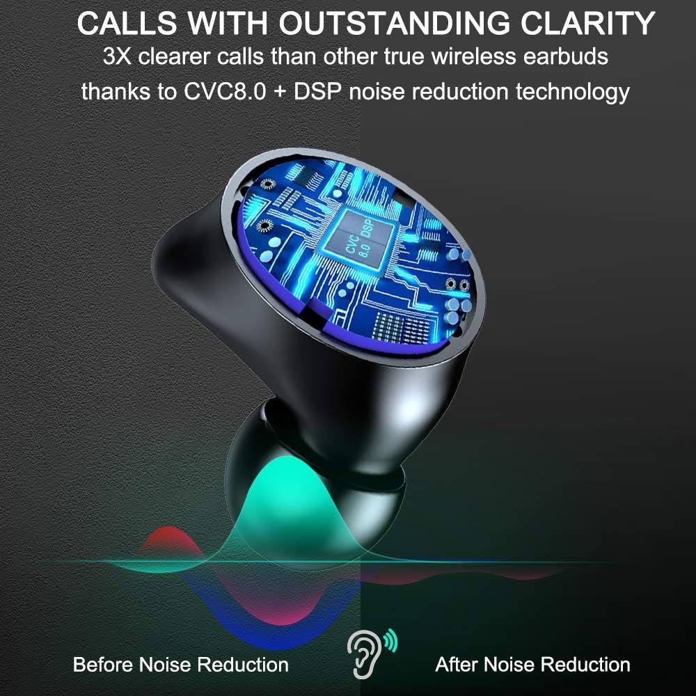 Motast Wireless Earbuds, Bluetooth 5.3 Earbuds 140H Playtime Headphones HD Stereo Noise Cancelling Earphones in Ear with Mic, USB-C Charging Case, IP7 Waterproof Headset for Sports - Image 5