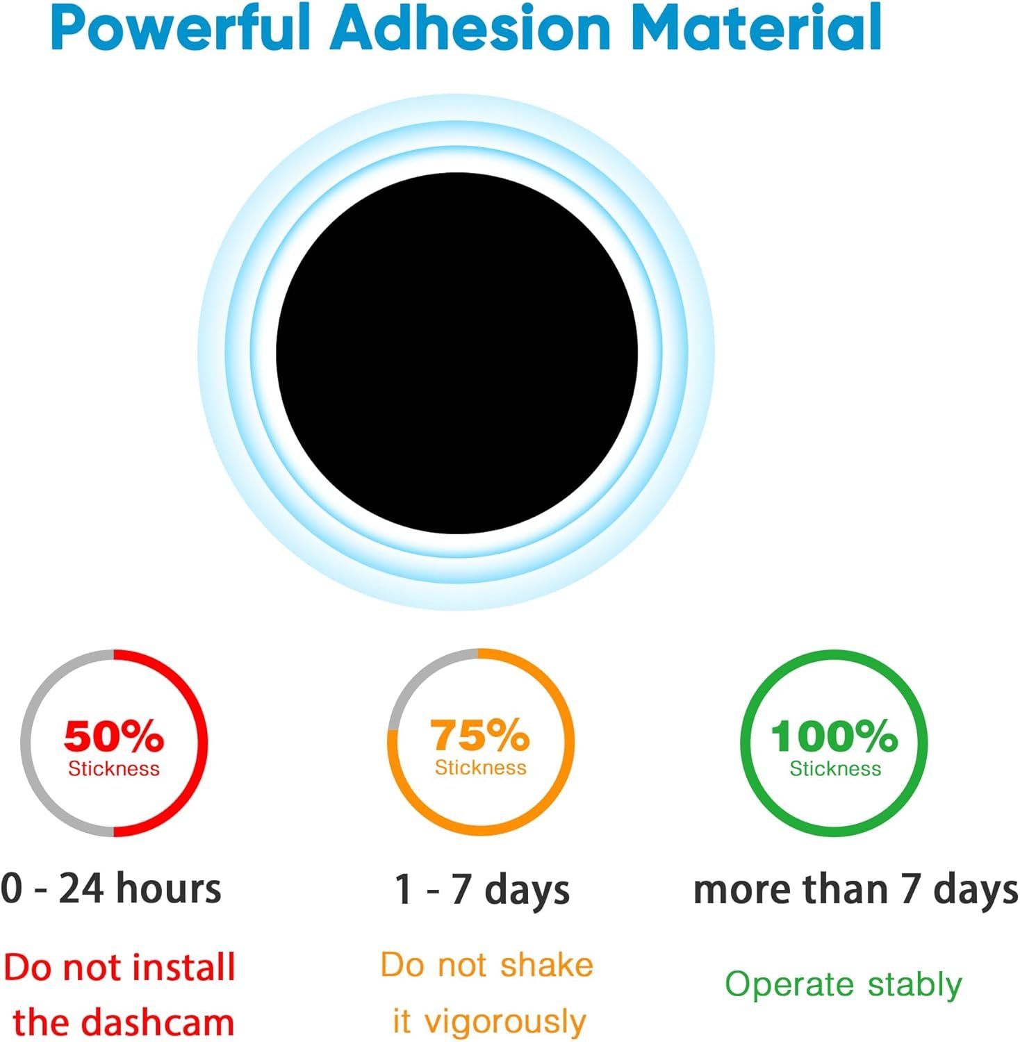 2 Pack Low Profile Adhesive Mount for Garmin Dashcam,for Garmin Dash Cam Mount for Dash Cam Mini 2 Mini 3/45/46/47/55/56/57/65W/66W/67W/X110/X210/X310/Tandem/Speak/Speak Plus - Image 5