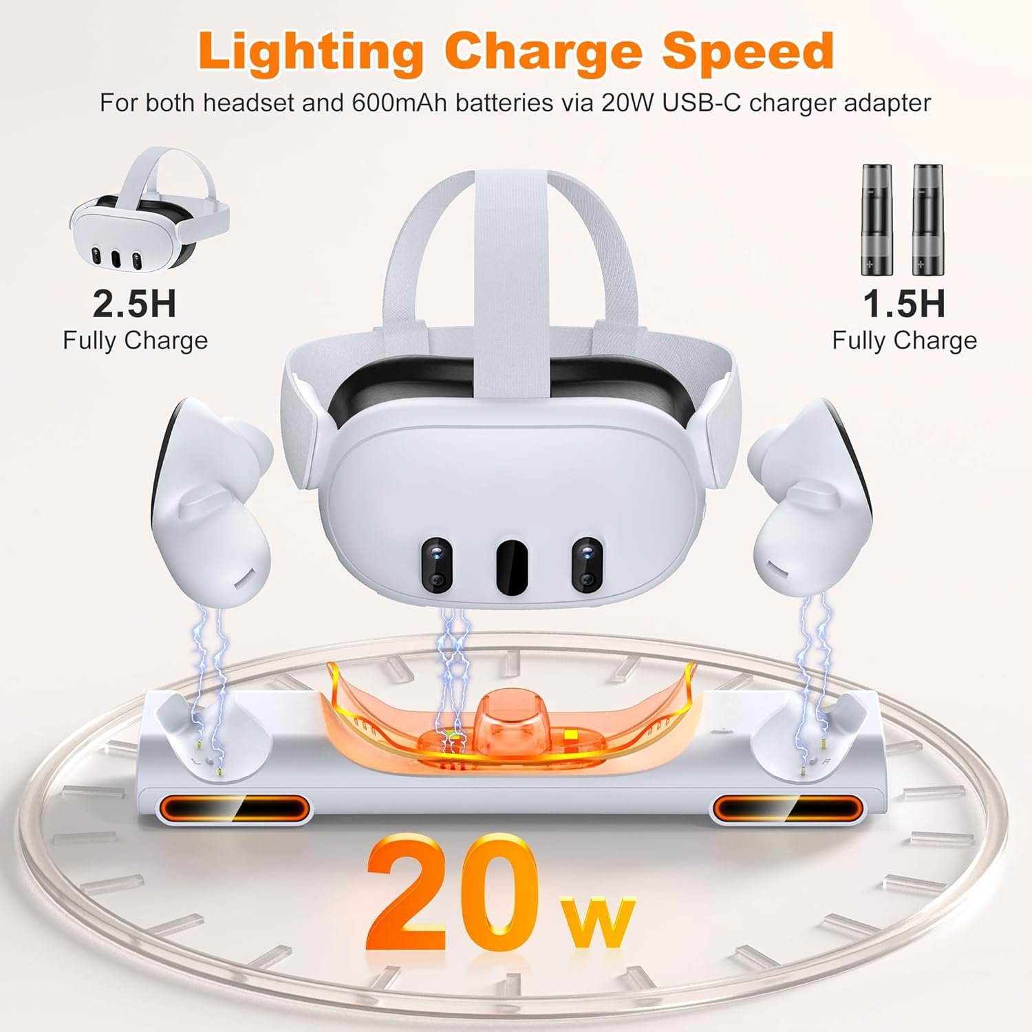 Fast VR Charging Dock for Meta Oculus Quest 3: LED Quest Charger Station for Oculus 3 Aceesories - Controller Charger with 2 Rechargeable Batteries/20W USB-C Charger Adapter - Image 2