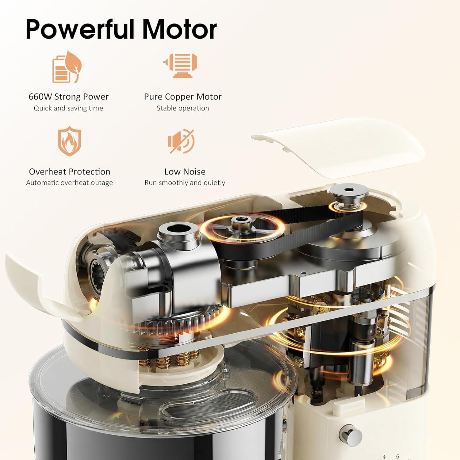 Stand Mixer, 7-IN-1 6.5QT 660W Multifunctional Electric Kitchen Mixers with Blender, Meat Grinder, Dough Hook, Whisk and Beater, 8-Speed Food Mixer for Baking, Cooking, Food Processing, Beige - Image 3