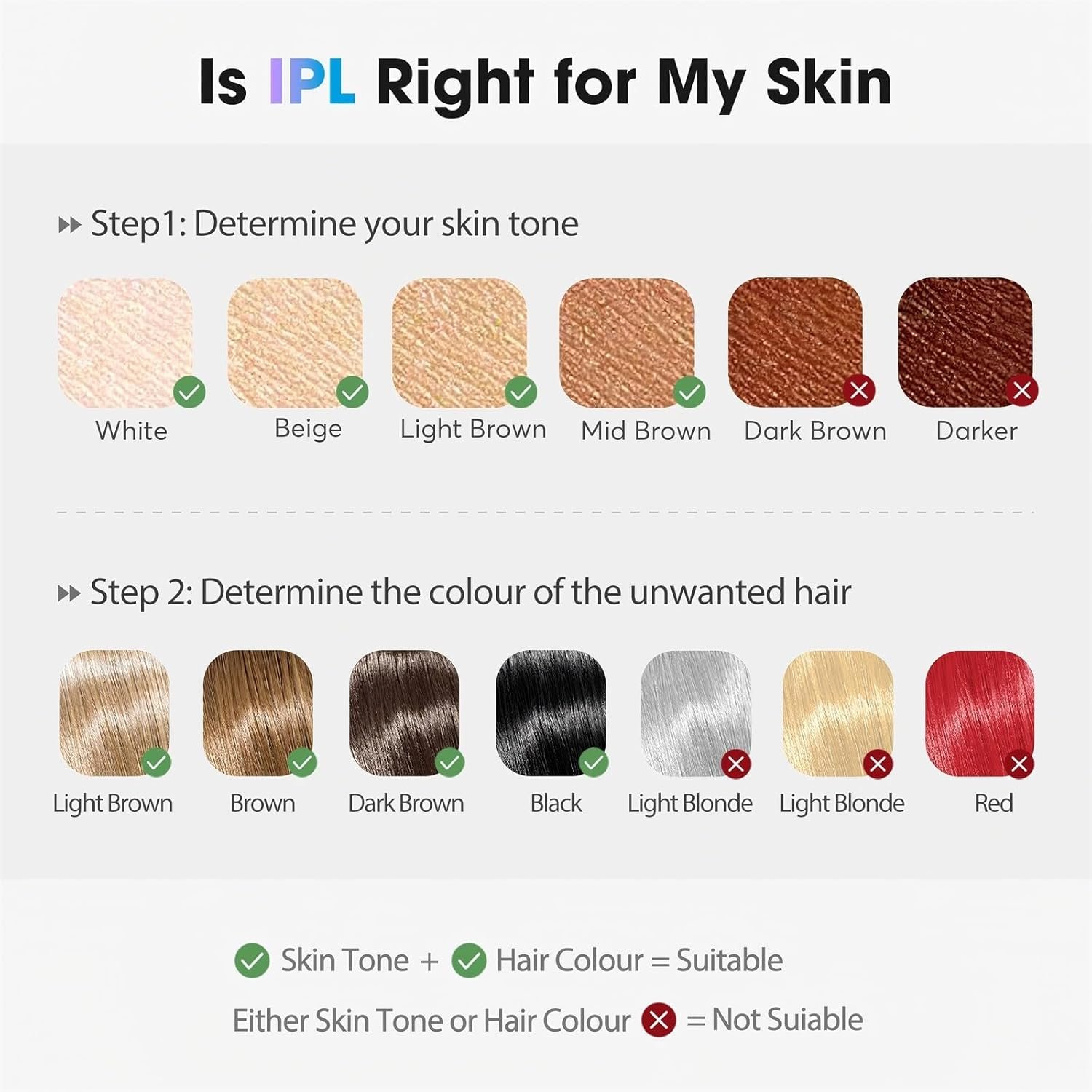 IPL Laser Hair Removal Device for Women & Men - Home 45°F Ice-Cooling Contact for Painless & Long-Lasting Results, 86% Hair Reduction in 3 Weeks for Full Body & Bikini Line, Rose Gold - Image 6