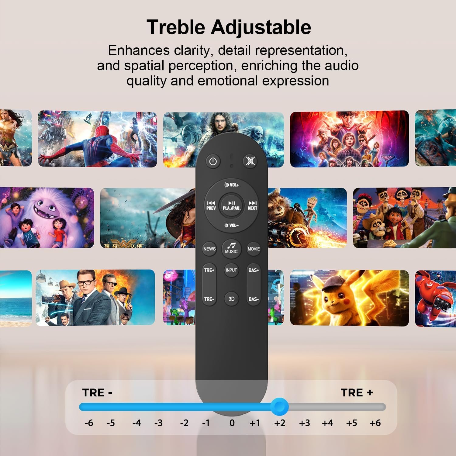 Hiwill 2.1CH Dolby Atmos Soundbar with Subwoofer, Home Theater Audio Sound Bar for Smart TV, Adjustable Treble and Bass, Clear Dialogue, HDMI eARC/ARC/Opt/BT/AUX, HiElite A21 - Image 6