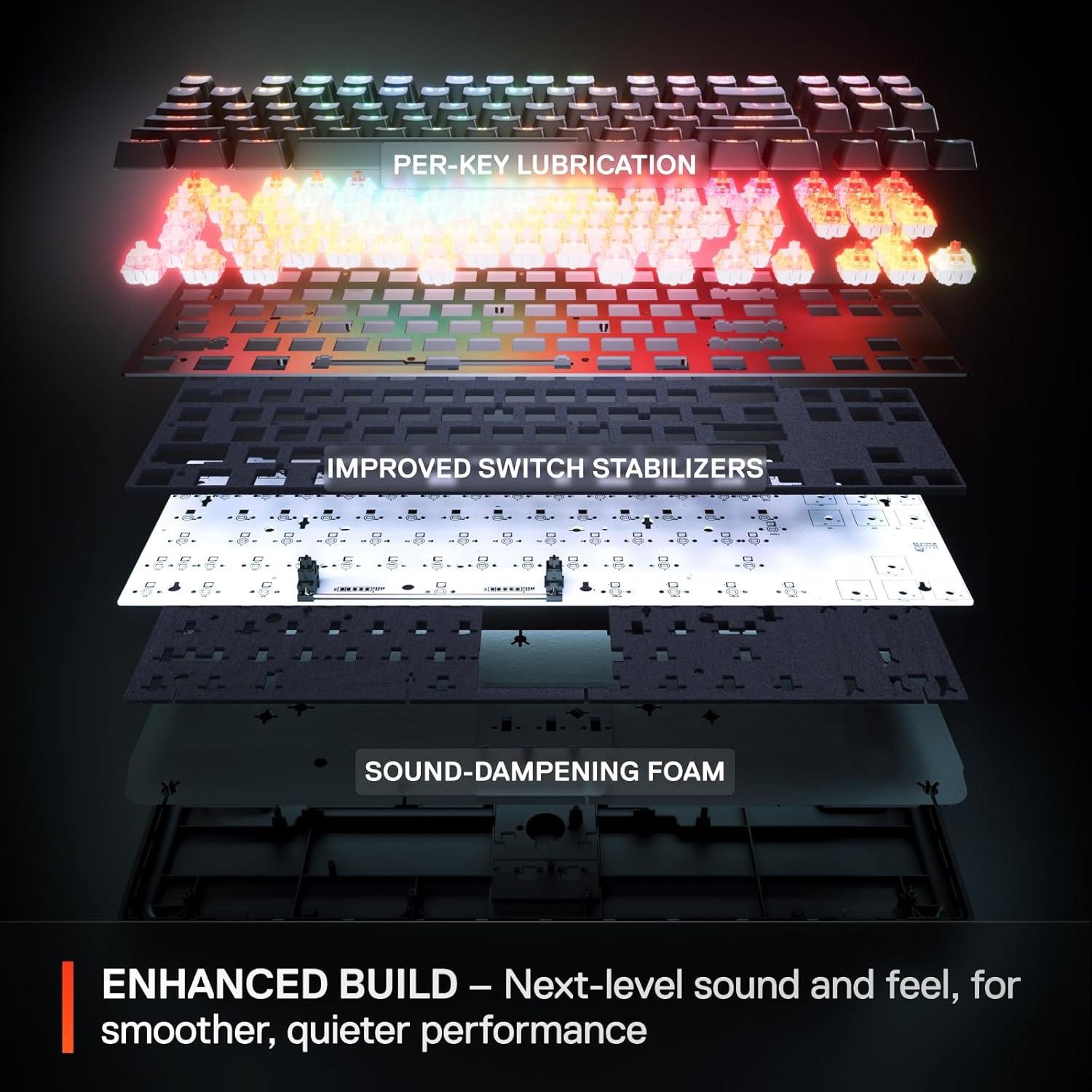 SteelSeries Apex Pro Mini Gen 3 OmniPoint 3.0 HyperMagnetic Switches — Adjustable Actuation — Rapid Trigger — Game-Ready Presets — Protection Mode — Rapid Tap/SOCD — RGB — PBT Keycaps — USB-C - Image 6