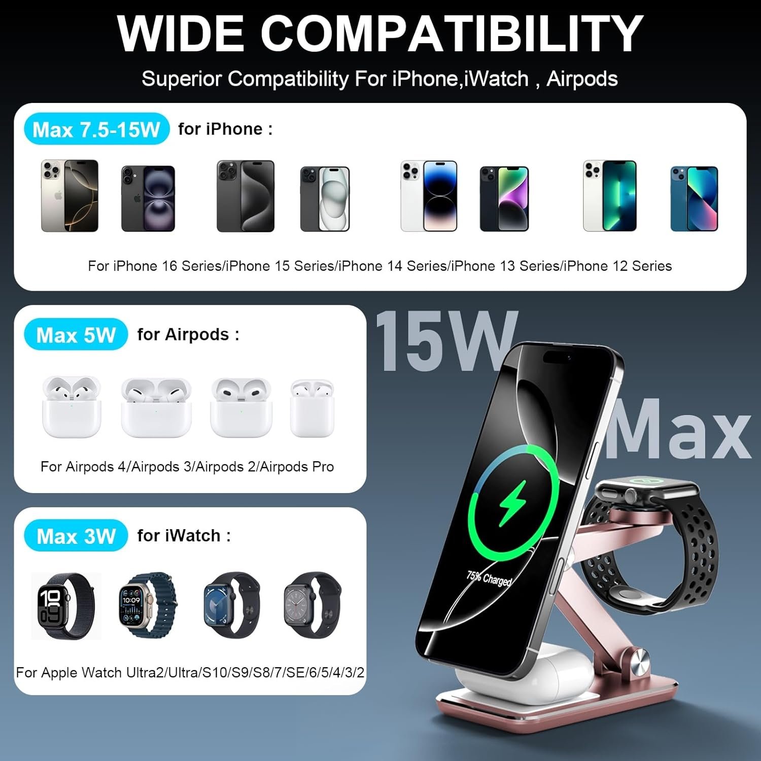 Wireless Charger 3 in 1,Foldable Wireless Charging Station for Apple MagSafe Charger,Aluminum Portable Magnetic Travel Charger Stand for iPhone,Watch,Aipods (with 20W Adapter & Case) - Image 7