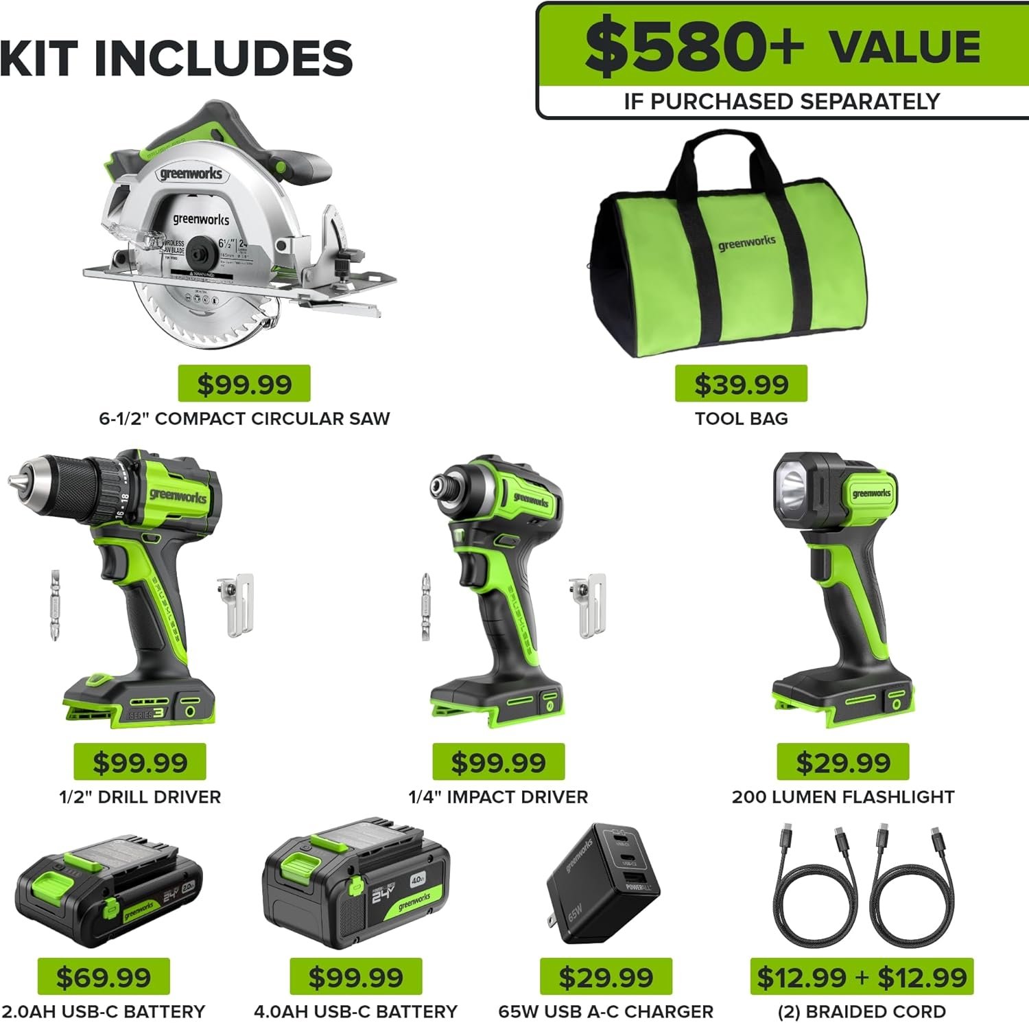 GREENWORKS 24V (4-TOOL) Combo (1/2” Drill + 1/4” Impact Driver + 6.5” Circular Saw + 200Lm Flashlight), 4.0Ah + 2.0Ah Batteries (24,000mAh Power Bank), (2) Braided Cables, 65W Rapid Charger - Image 2