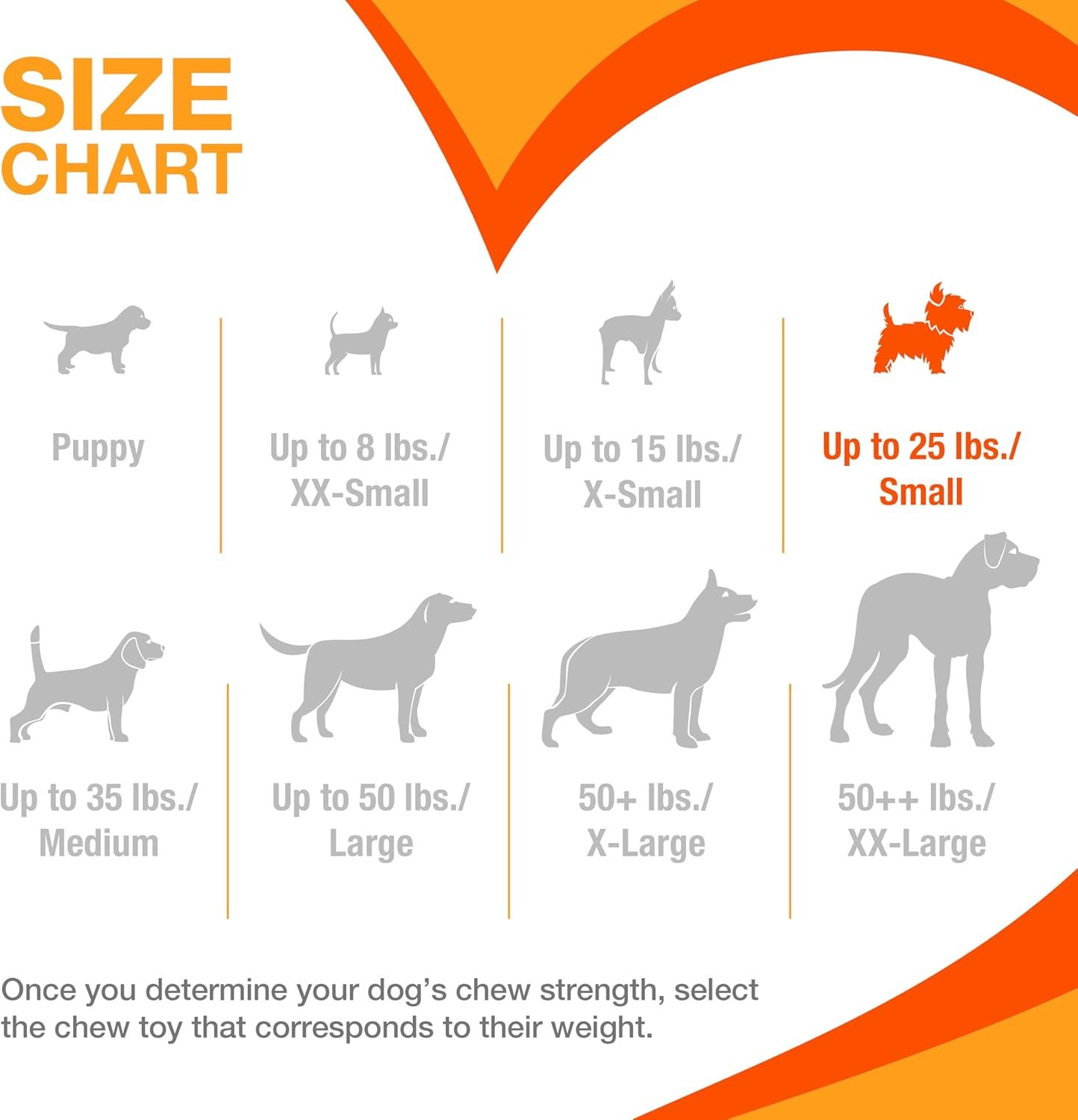 Nylabone Axis Bone Power Chew Toy for Dogs, Dog Toys for Aggressive Chewers, Vanilla Flavor, Small - Up to 25 Ibs, 1 Count - Image 6