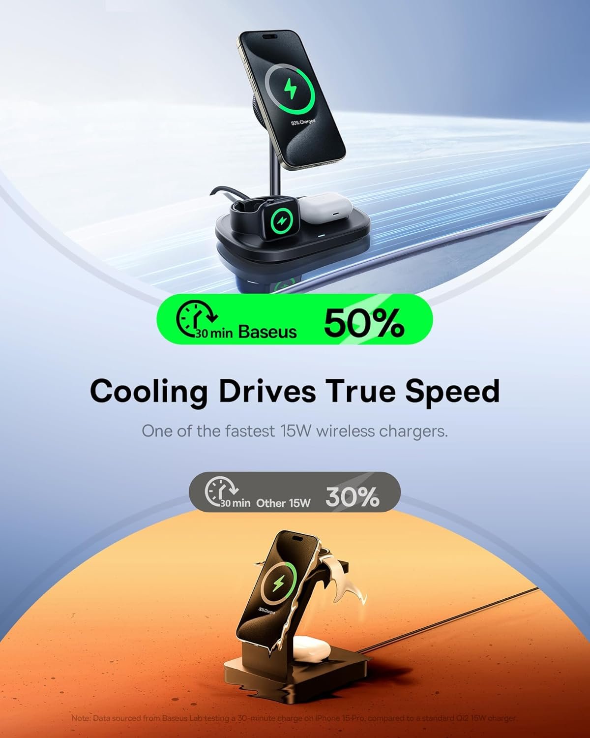 Baseus Qi2 15W 3-in-1 Charging Station, Magnetic Wireless Charger Stand with TEC Cooling, MagSafe-Compatible iPhone Charger for iPhone12-17 Series, AirPods, Apple Watch (45W Adapter & Cable Included) - Image 6