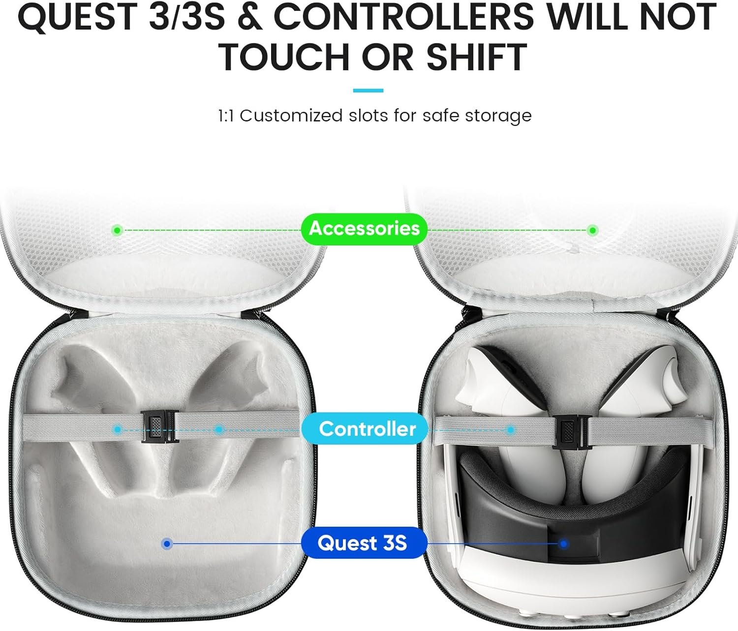 Q3S Hard Carrying Case for Meta Quest 3/Quest 3S VR Headset, Touch Controller, Original Fabric Strap & Accessories, Ideal for Travel & Home Storage with Comfort Protection - Image 3