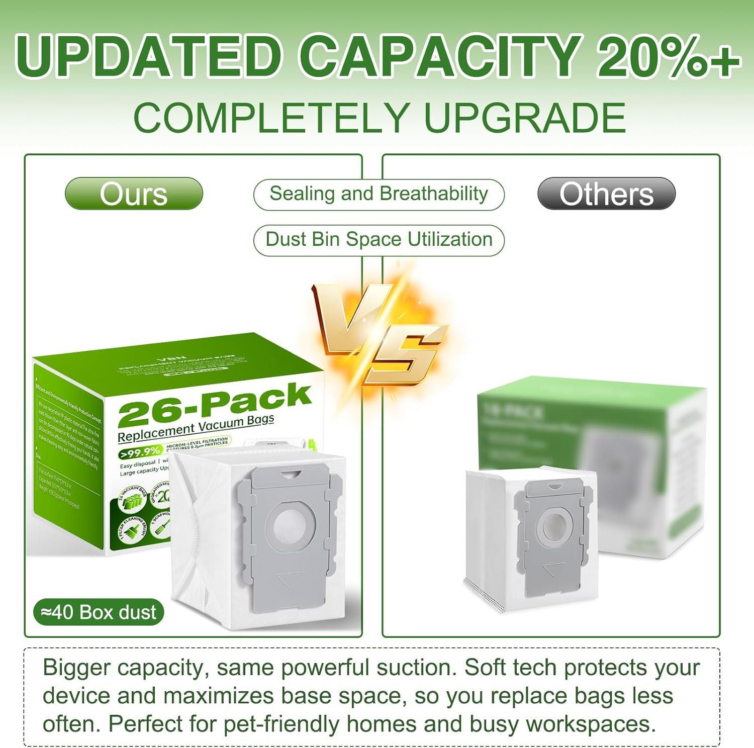 VBN 26 Pack Vacuum Bags for iRobot Roomba i s j 100 400 500 Series All Clean Base, Fit i3+ i4+ i5+ i6+ i7+ i8+ j7+ j8+ j9+ s9+ 104 105 405 504 505 507 Vac Combo, 705 Max Combo10, Dirt Disposal Bags - Image 2