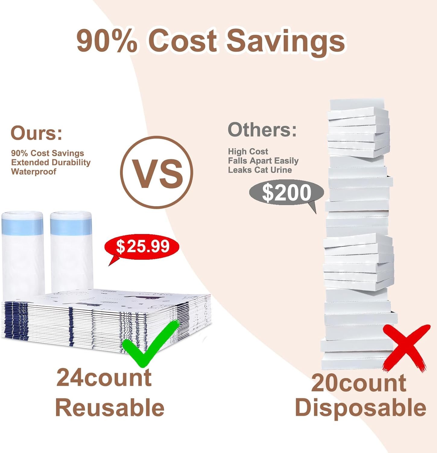 24 Pack Litter Box Liners Compatible with Safe Pets Scoopfree Cat Litter Box Tray Refill, Large Cat Waste Poop Bags with Anti-scratch Cardboard and Drawstring Heavy Tear-resistant- 37" x 16" - Image 5