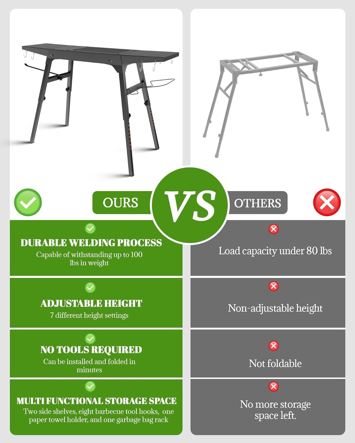 Blackstone Griddle Stand for 17”or 22”, Industrial Grade Metal Blackstone Grill Table Stand, with Tool Rack, Paper Towel Holder Trash Bag Holder, for Outdoor Camping Garden Lawns Collapsible Griddle - Image 4