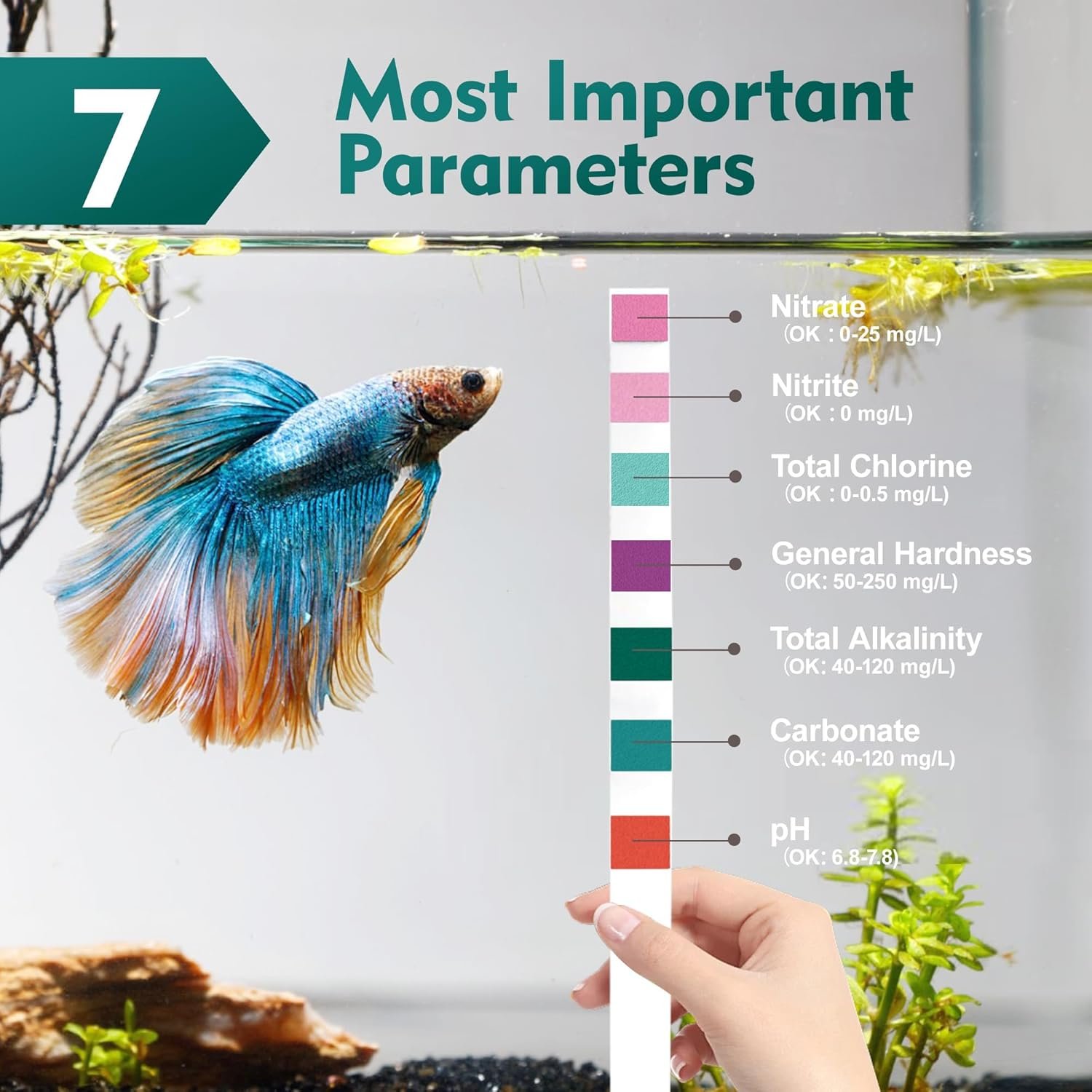 7 Way Aquarium Test Strips, 125 Count Fish Tank Test Strips for Freshwater Saltwater Pond, Water Testing Kit Aquarium for Chlorine, Total Hardness, Carbonate, Alkalinity, Nitrate, Nitrite and pH - Image 2