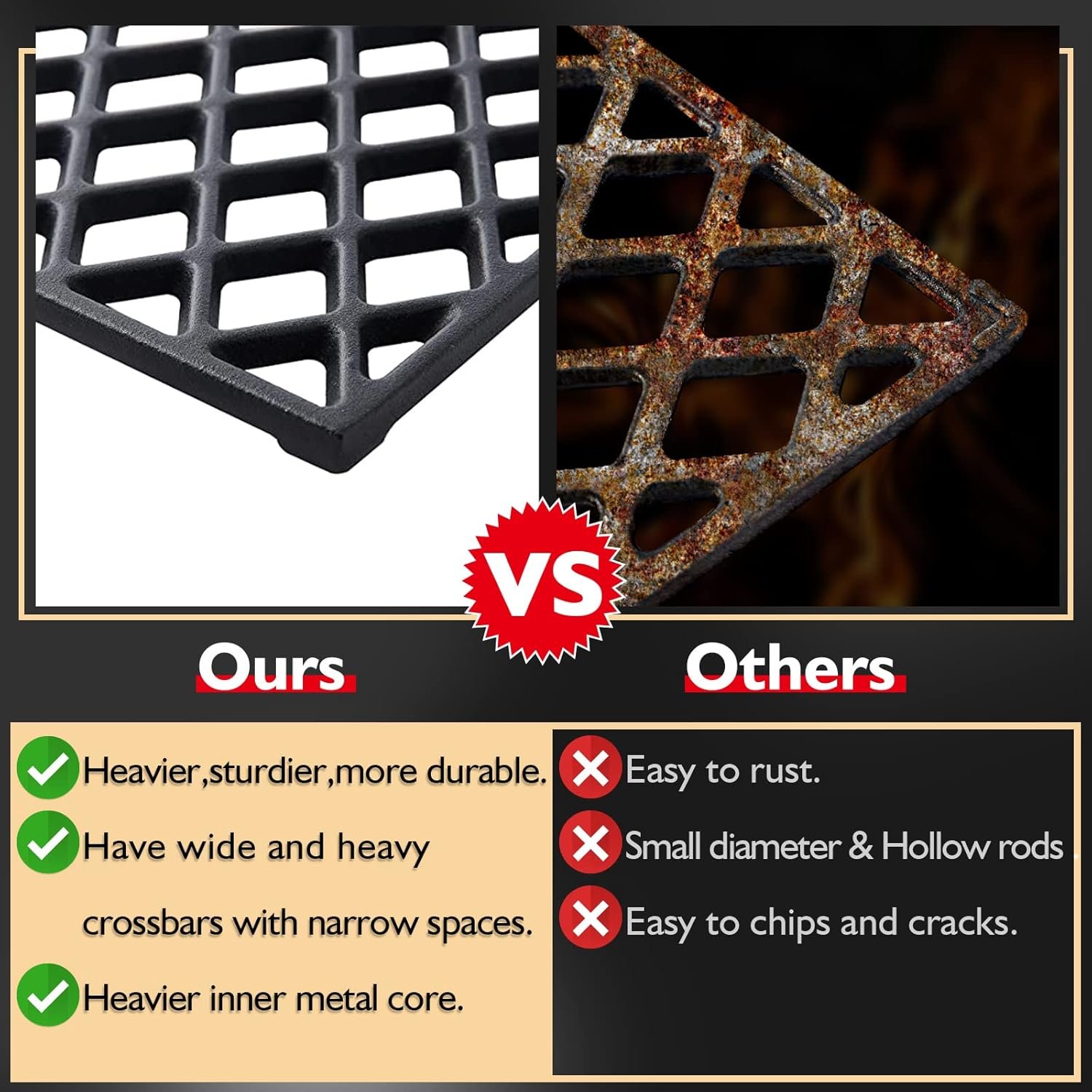 HDW195 Grill Grates Replacement Parts for Traeger Pellet Grill Parts Ironwood 650 Pro 575 Pro Series 22 Mesa 22 Eastwood 22 Smoker Grate Camp Chef Grill Parts Smoke Pro DLX 24 Cast Iron Cooking Grids - Image 3