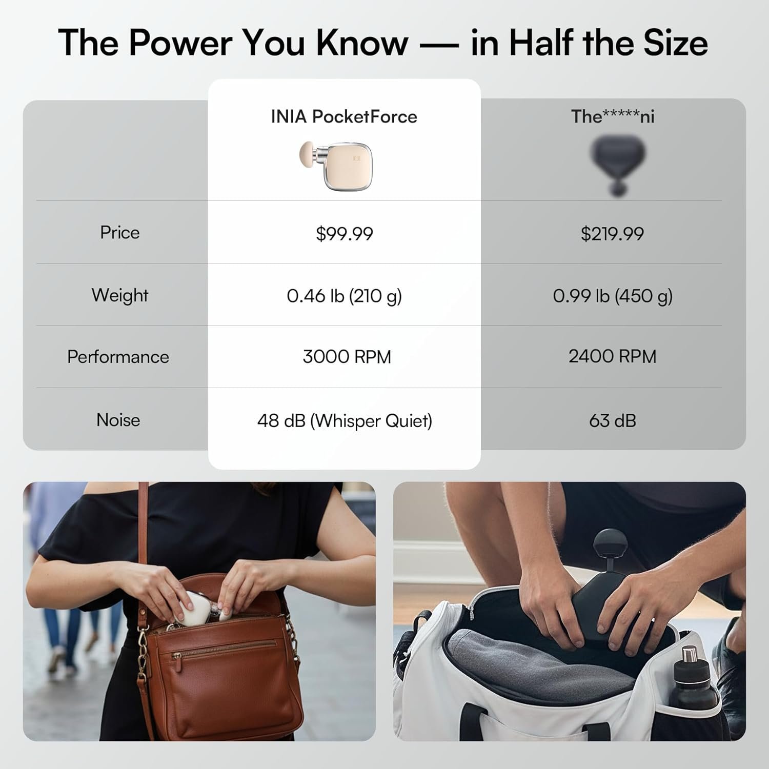 INIA PocketForce Mini Massage Gun - 75% Smaller, High-Power Percussion for Full Body Relief, Portable Deep Tissue Massager Gun with Leather Case & 3 Heads for Travel & Office Use, Gifts for Men Women - Image 3