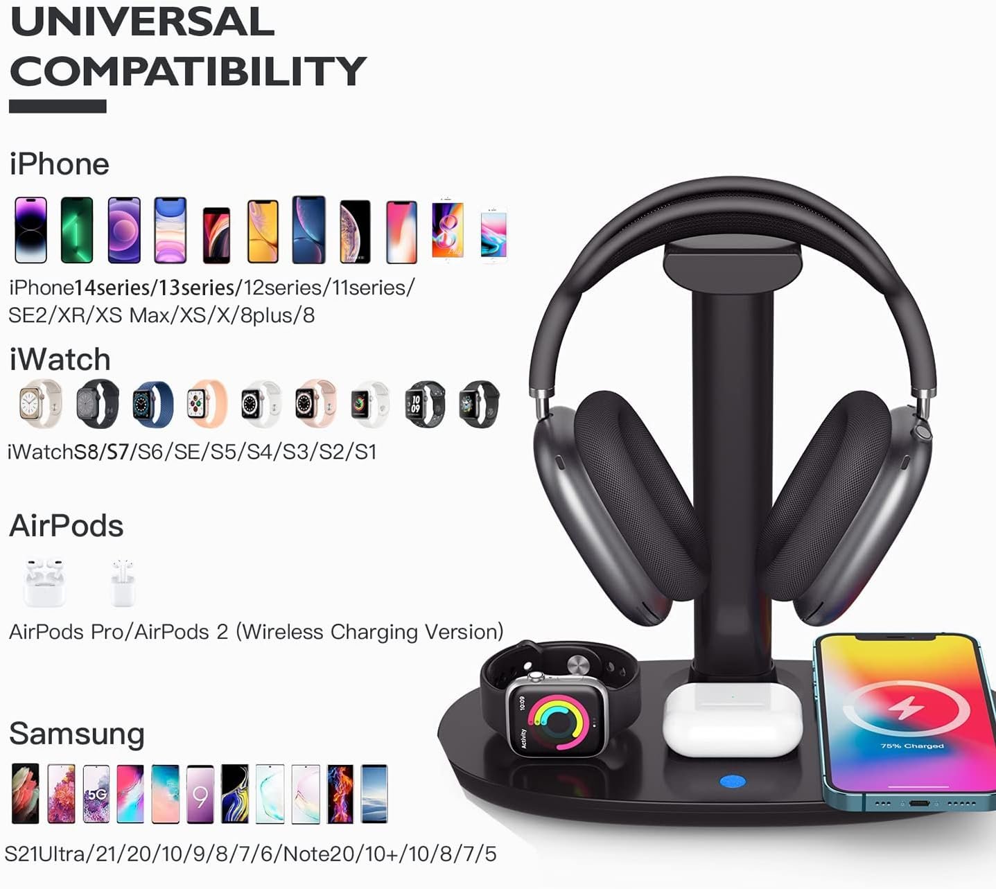 Headphone Stand with 15w Wireless Charger, Suguder 4 in 1 Charging Station Headset Holder for AirPods Max/Pro/4/3/2 iWatch 10/9/8/7/6/5/4/3/2/1/SE iPhone 17/16/15/14/13/12/11/X for Desktop Table Game - Image 2