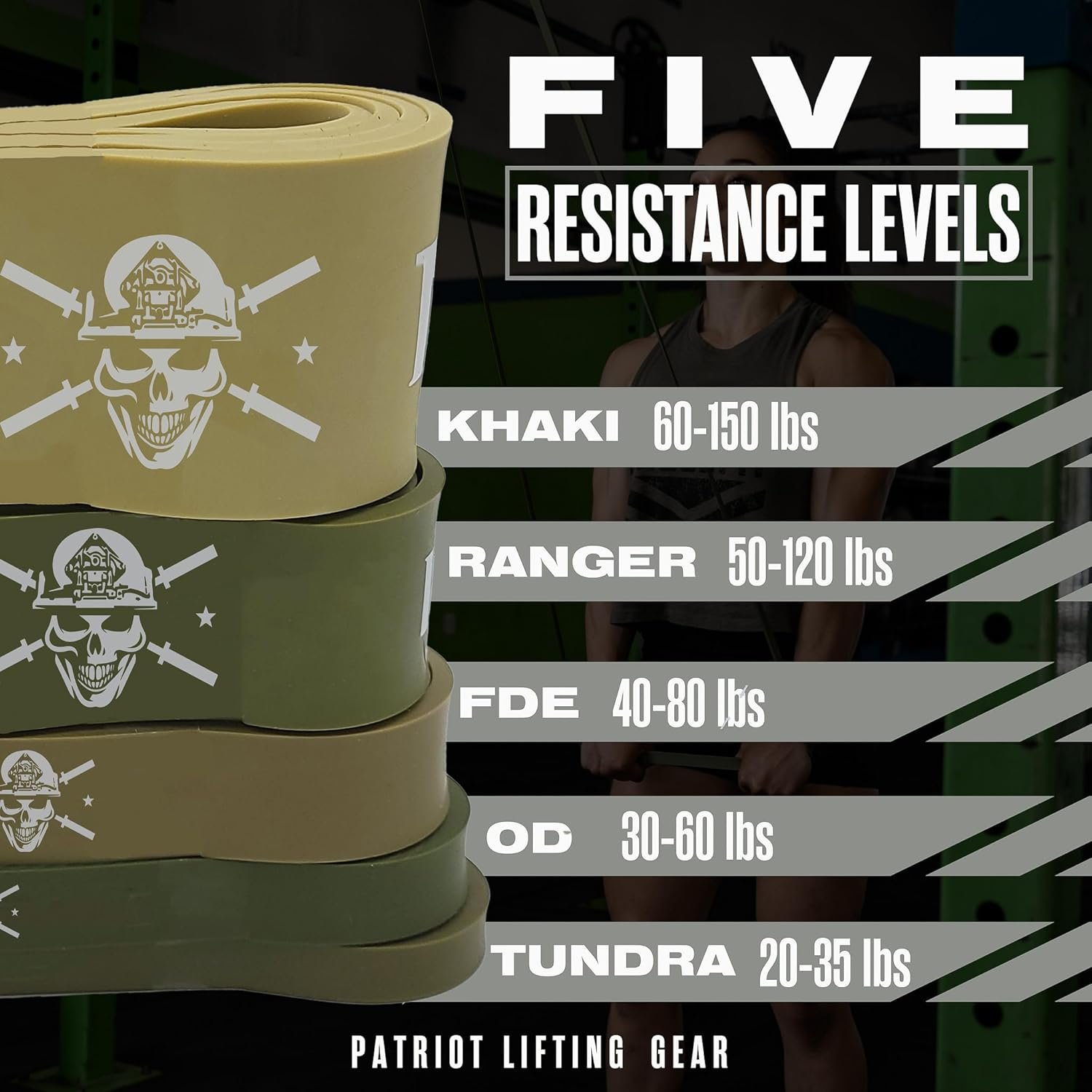 Pull Up Assistance Bands for Working Out - Resistance Bands Set for Men, Exercise, Workout, Fitness, Strength, Weightlifting, Training, Powerlifting, Stretch, Crossfit WOD - Image 2