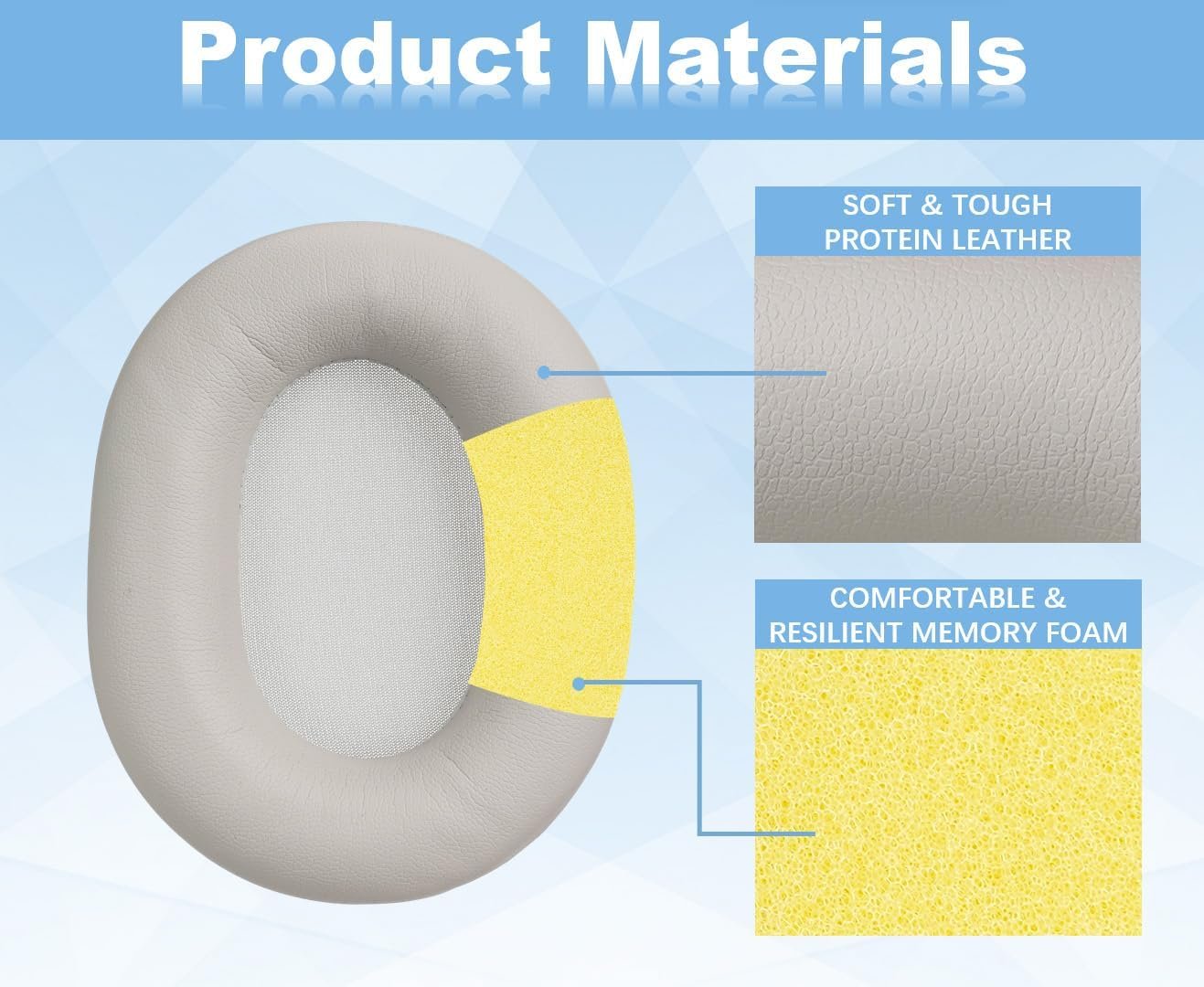 Premium Replacement Ear Pads Cushions for Sony WH-1000xm5 Noise Canceling Headphones, with Soft-Touch Leather, Breathable Memory Foam, Long-Lasting Comfort, Easy Installation (Gray) - Image 3