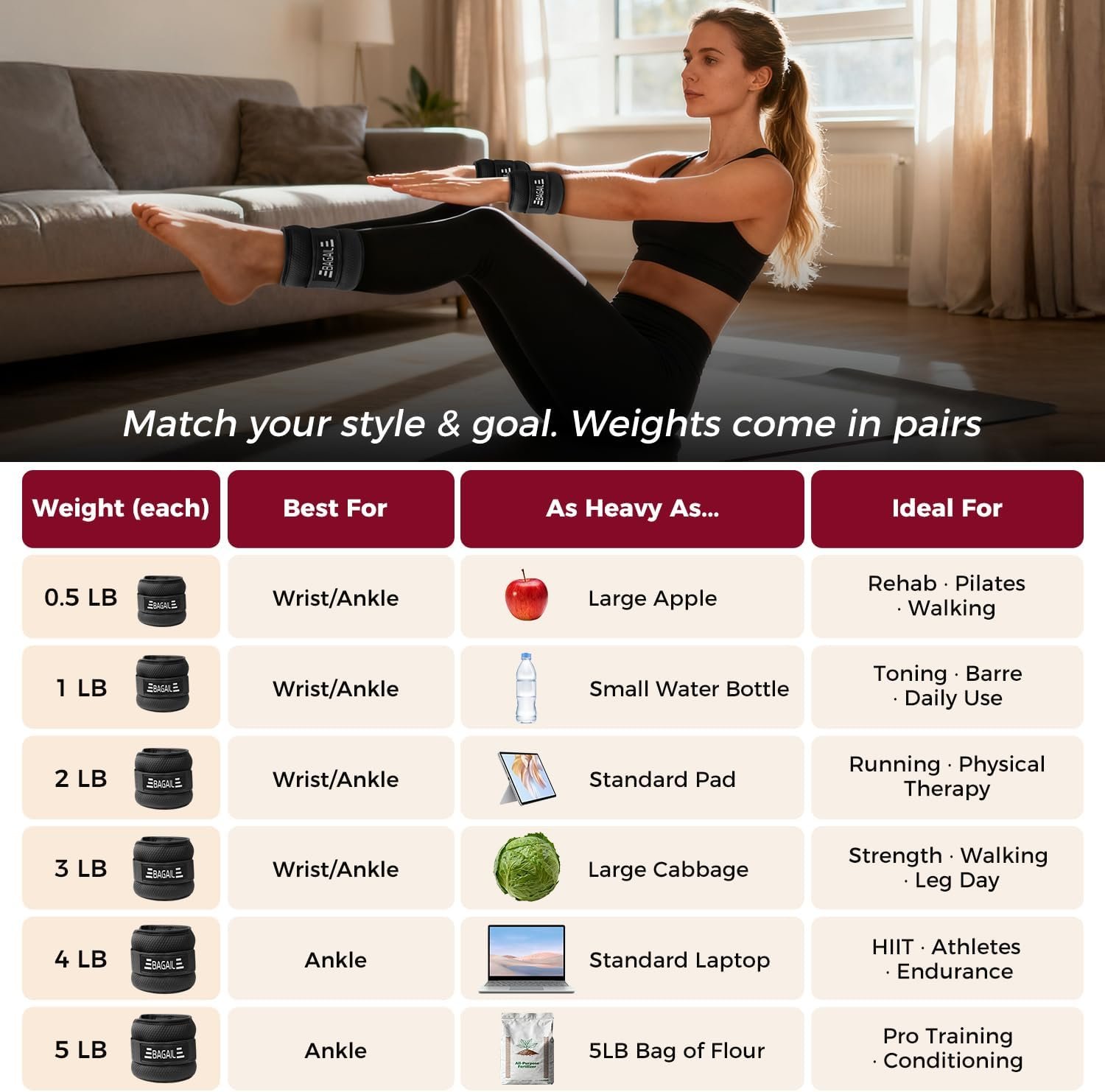 BAGAIL Ankle and Wrist Weights for Women & Men, 1 Pair 1/2/4/6/8/10 LBS Leg Weight with Sleek Design & Secure Fit, Arm Weighted Set for Walking, Running, Home Fitness & Physical Therapy - Image 7