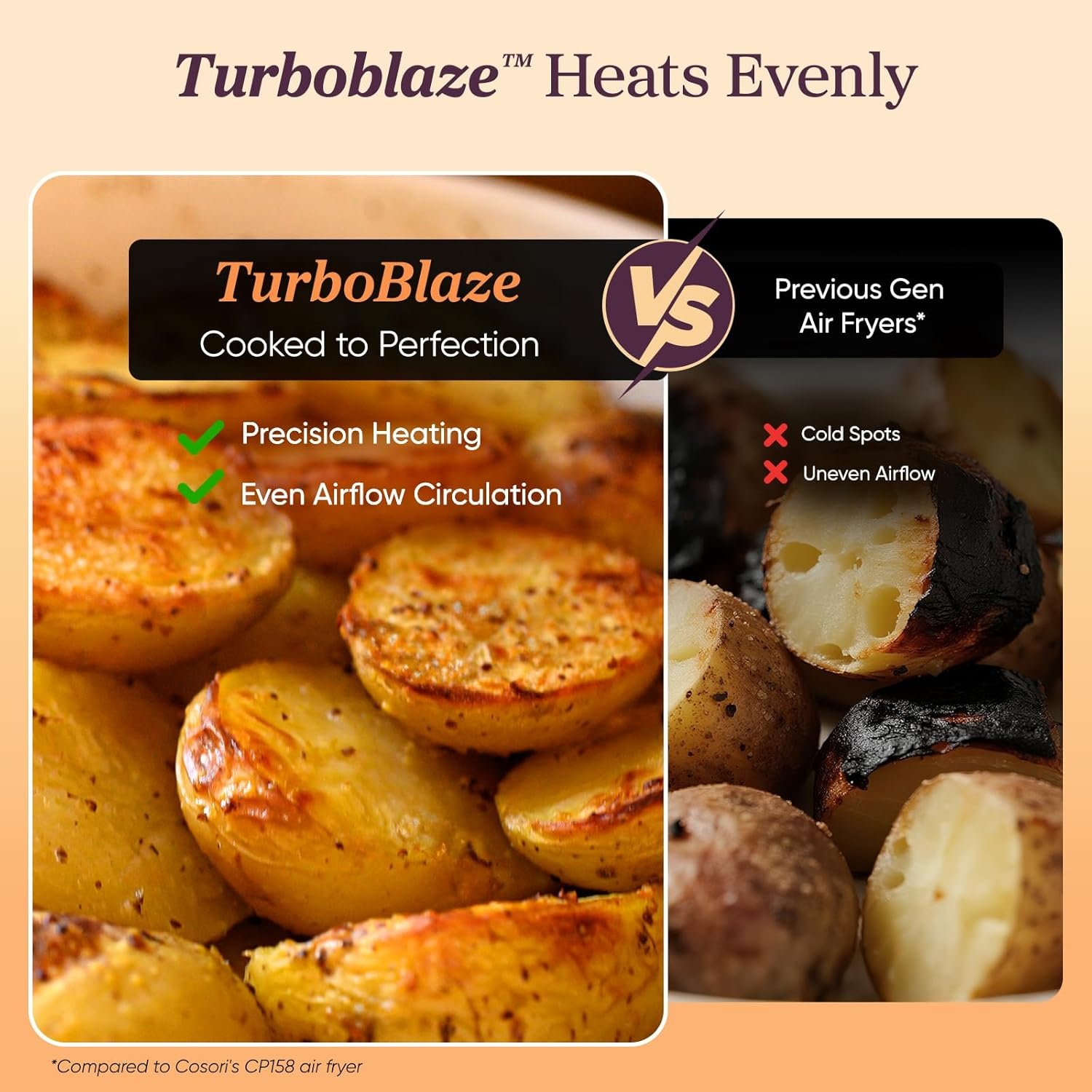 Cosori 9-in-1 TurboBlaze Air Fryer 6 Qt, Premium Ceramic Coating, 90°–450°F, Precise Heating for Even Results, Air Fry, Roast, Bake, Broil, Dry, Frozen, Proof, Reheat, Keep Warm, 120V, Light Gray - Image 4