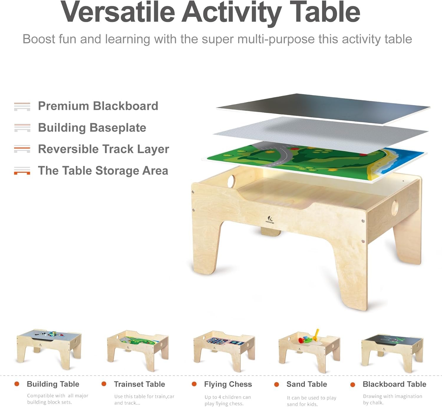 KRAND Kid's Multi-Purpose Activity Play Table with 60 Big Building Bricks and 30-Piece Wooden Train Set for Toddlers(Big-peg Baseplate Version) - Image 5