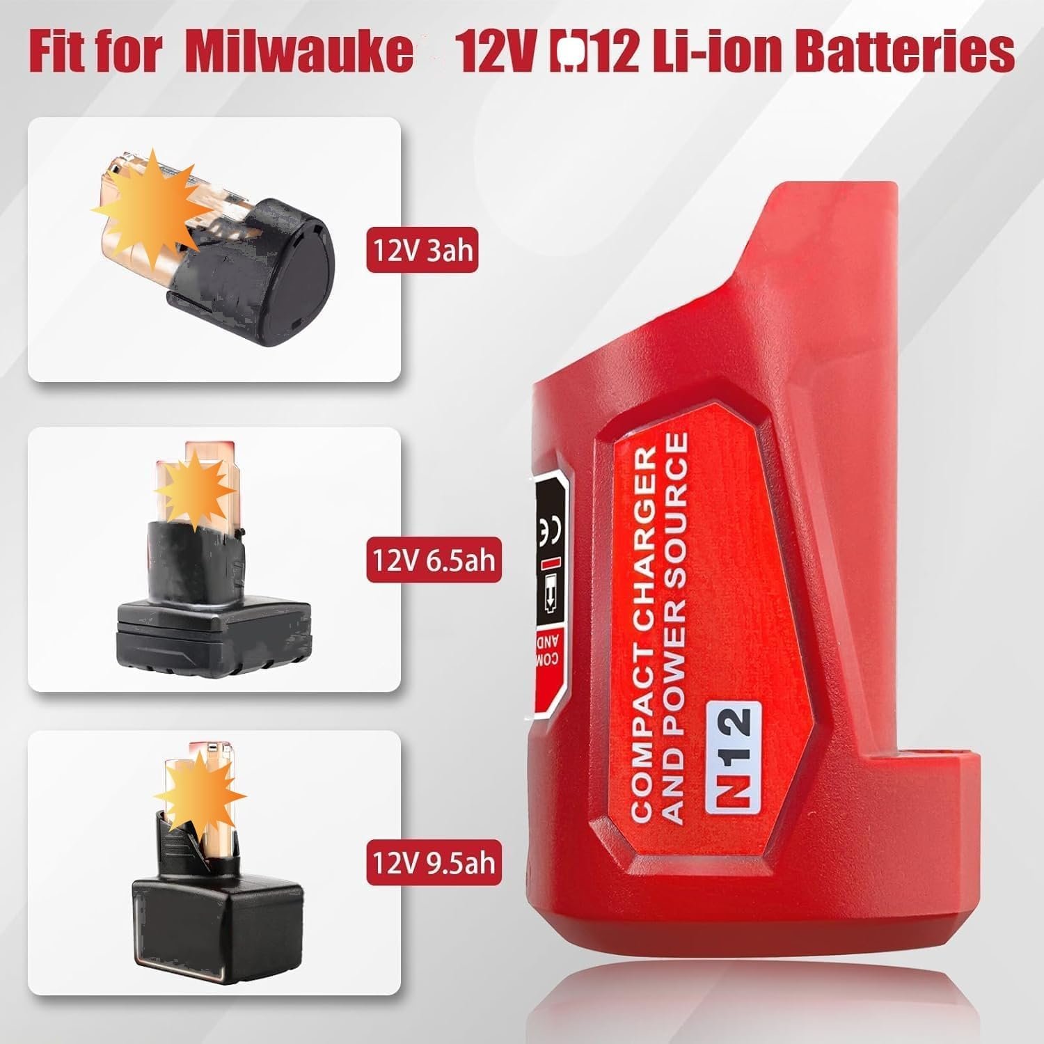 for Milwaukee M-12 12V Power Source Adapter with USB & Type C DC Port, Heated Jacket Charger Adapter for Milwaukee M-12 Battery 48-11-2420 48-11-2411 48-11-2401 - Image 3
